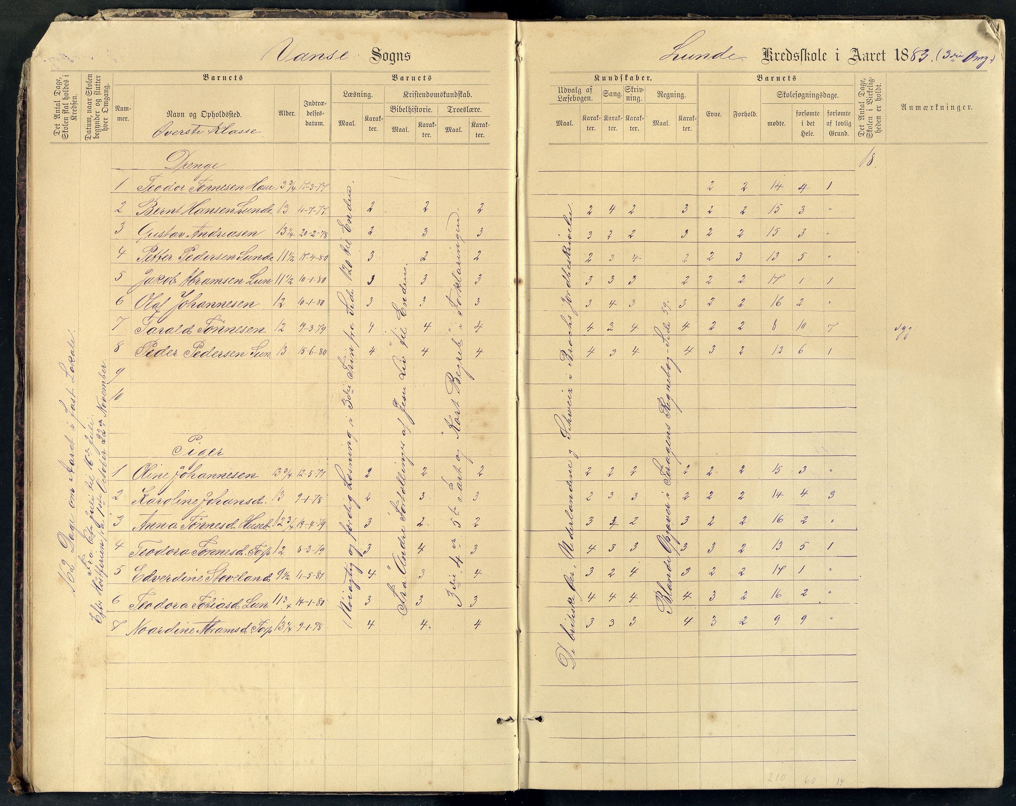 Lista kommune - Lunde Skole, ARKSOR/1003LI560/H/L0002: Skoleprotokoll, 1883-1890