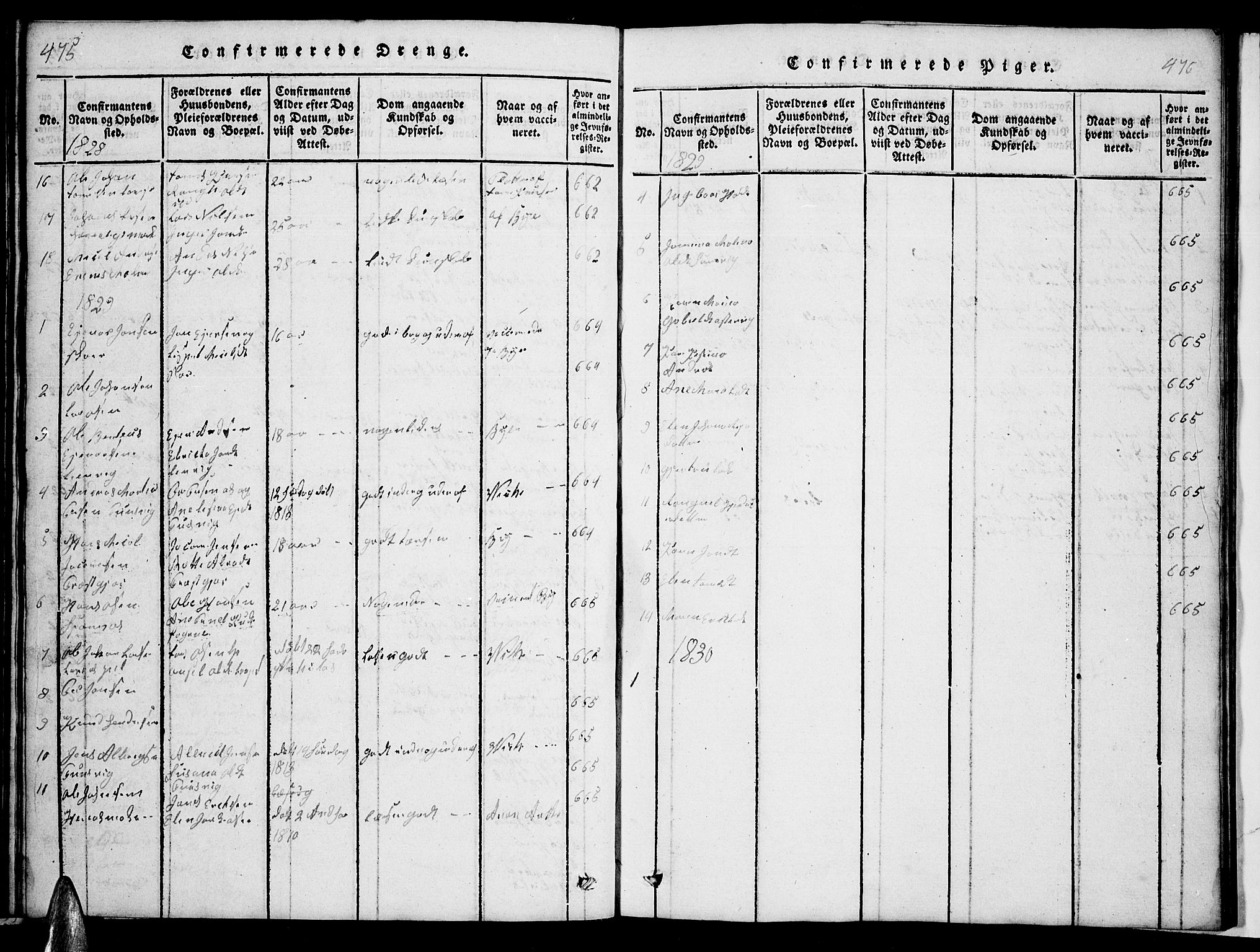 Ministerialprotokoller, klokkerbøker og fødselsregistre - Nordland, AV/SAT-A-1459/863/L0911: Klokkerbok nr. 863C01, 1821-1858, s. 475-476