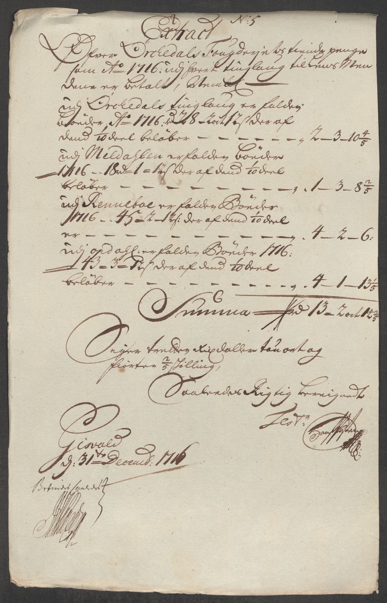Rentekammeret inntil 1814, Reviderte regnskaper, Fogderegnskap, RA/EA-4092/R60/L3968: Fogderegnskap Orkdal og Gauldal, 1716, s. 112