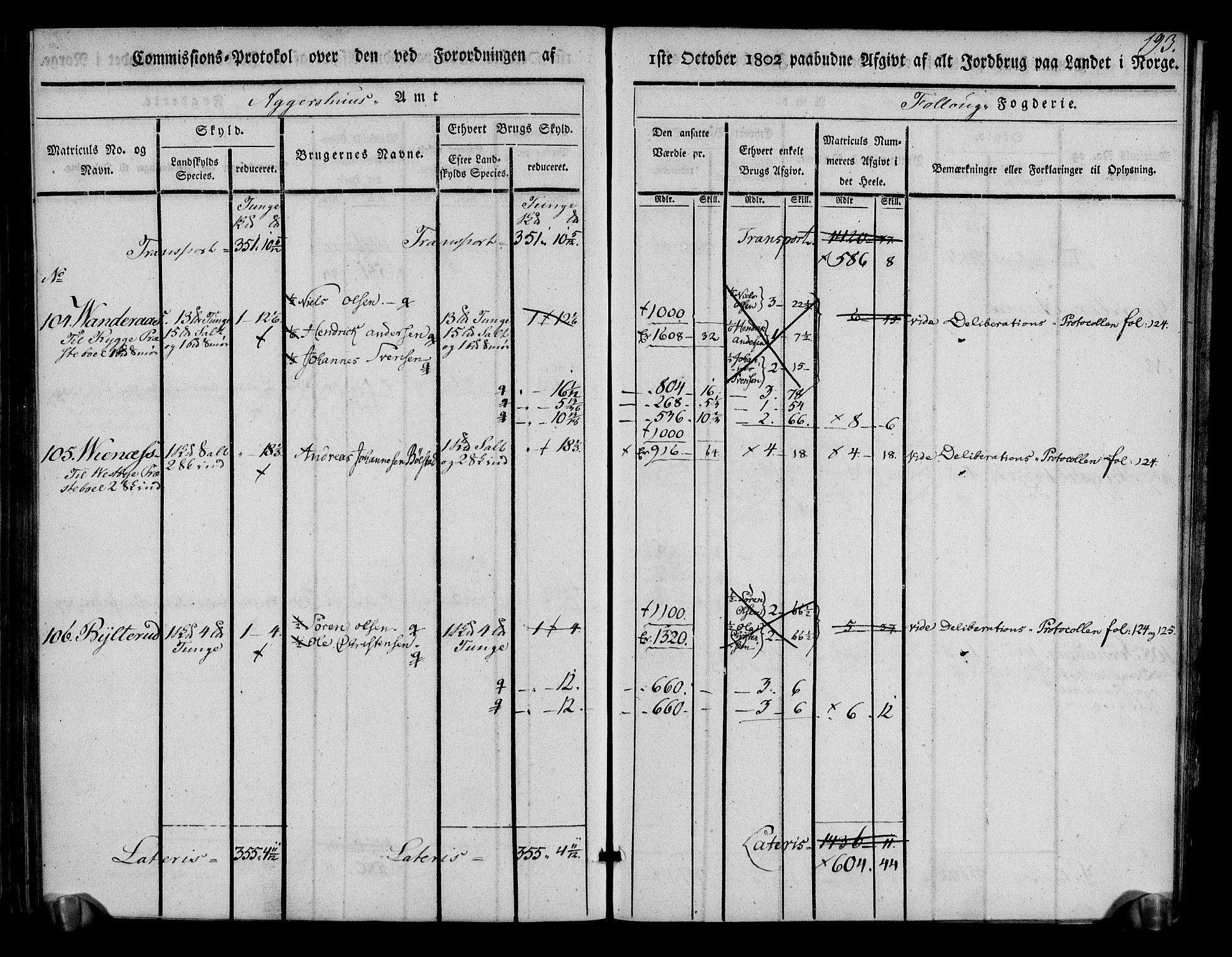 Rentekammeret inntil 1814, Realistisk ordnet avdeling, RA/EA-4070/N/Ne/Nea/L0014: Follo fogderi. Kommisjonsprotokoll, 1803, s. 196