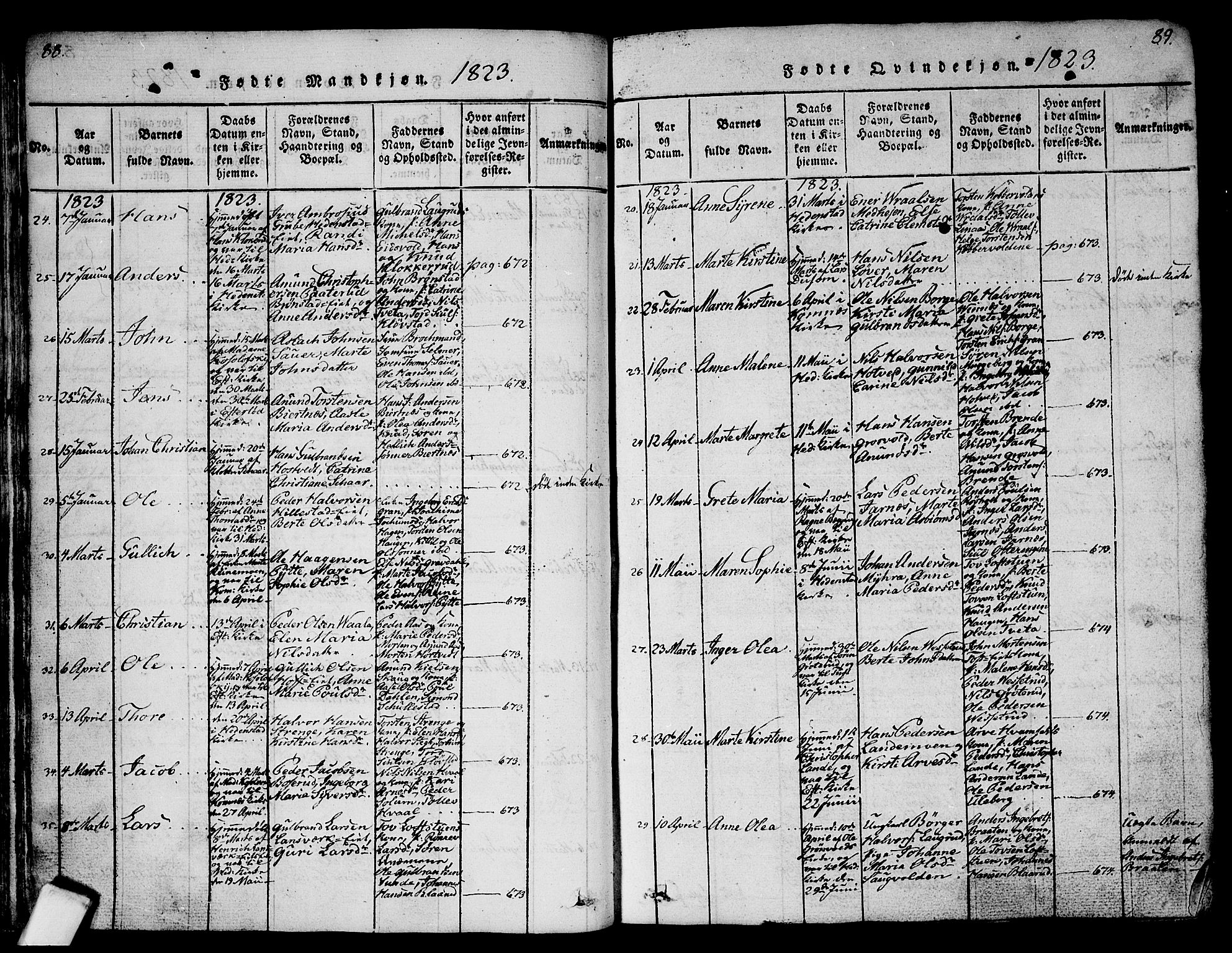 Sandsvær kirkebøker, AV/SAKO-A-244/G/Ga/L0003: Klokkerbok nr. I 3, 1817-1839, s. 88-89
