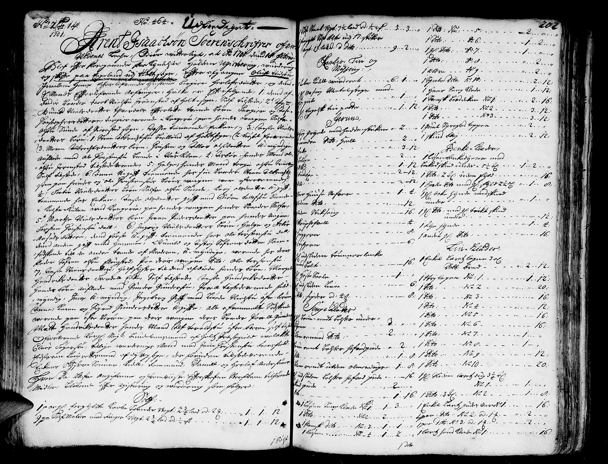 Nedenes sorenskriveri før 1824, SAK/1221-0007/H/Hc/L0003: Skifteprotokoll med register nr 3, 1700-1708, s. 201b-202a