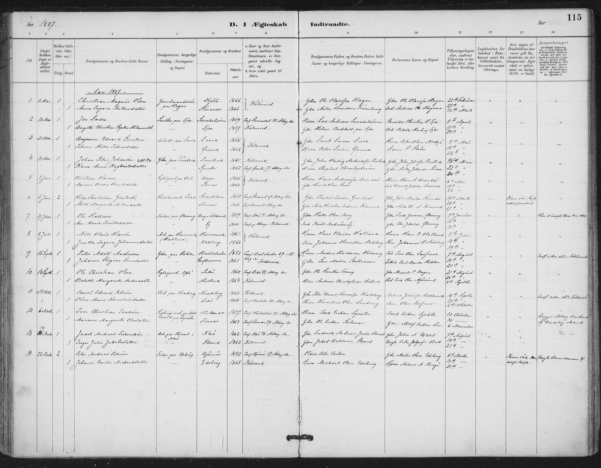 Ministerialprotokoller, klokkerbøker og fødselsregistre - Nord-Trøndelag, SAT/A-1458/780/L0644: Ministerialbok nr. 780A08, 1886-1903, s. 115