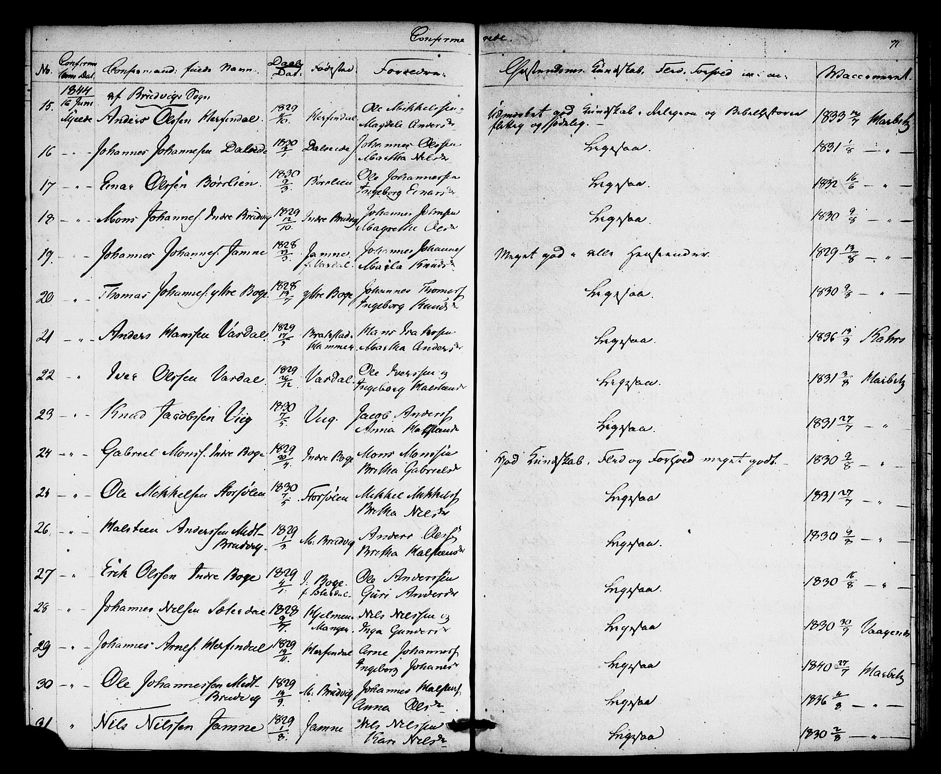 Haus sokneprestembete, SAB/A-75601: Residerende kapellans bok nr. A 2, 1841-1850, s. 71