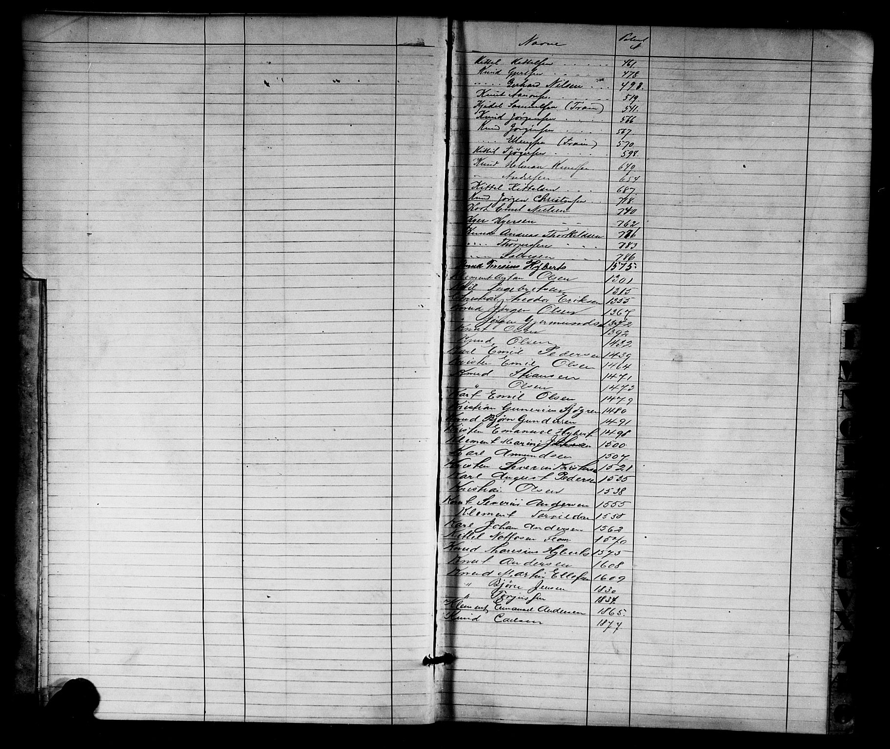 Tvedestrand mønstringskrets, SAK/2031-0011/F/Fa/L0001: Annotasjonsrulle nr 1-1905 med register, R-1, 1866-1886, s. 9