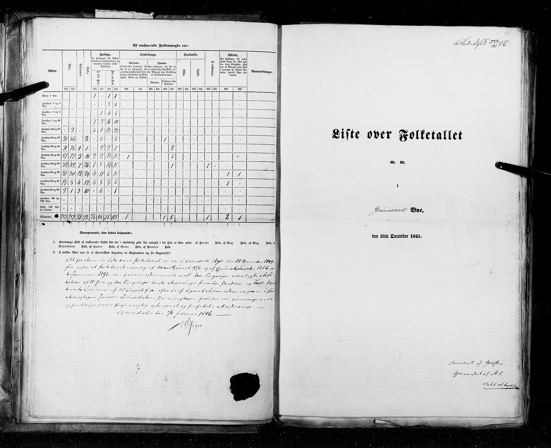 RA, Folketellingen 1845, bind 11: Kjøp- og ladesteder, 1845, s. 26