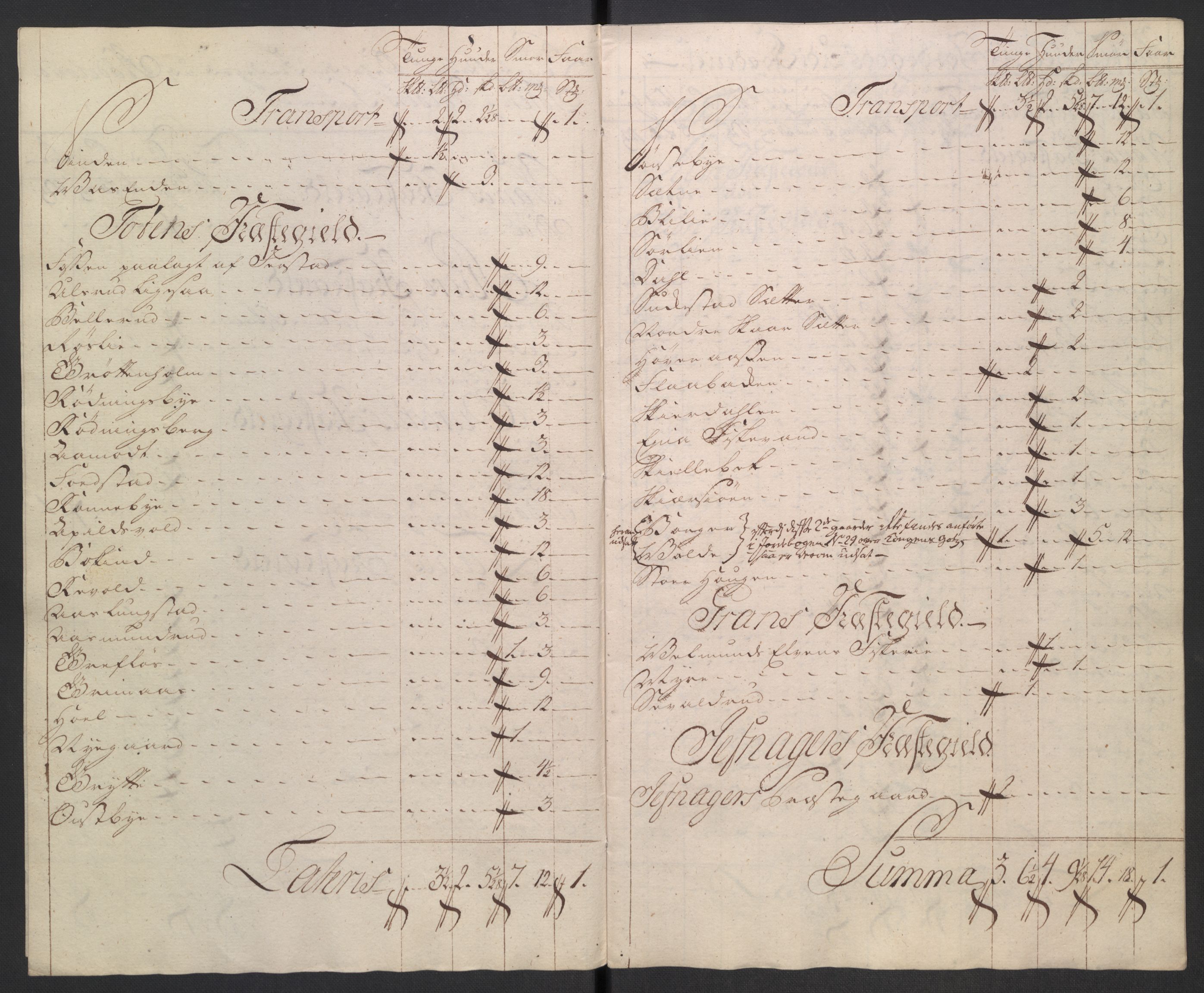 Rentekammeret inntil 1814, Reviderte regnskaper, Fogderegnskap, RA/EA-4092/R18/L1346: Fogderegnskap Hadeland, Toten og Valdres, 1747-1748, s. 443