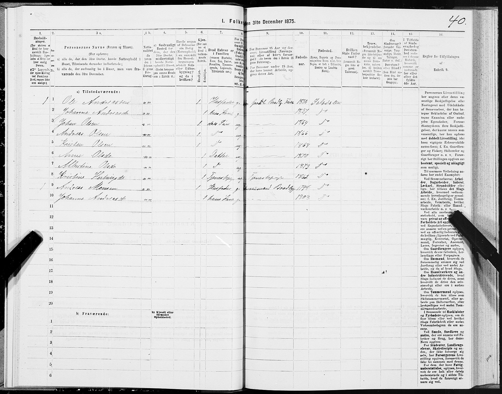 SAT, Folketelling 1875 for 1840P Saltdal prestegjeld, 1875, s. 2040