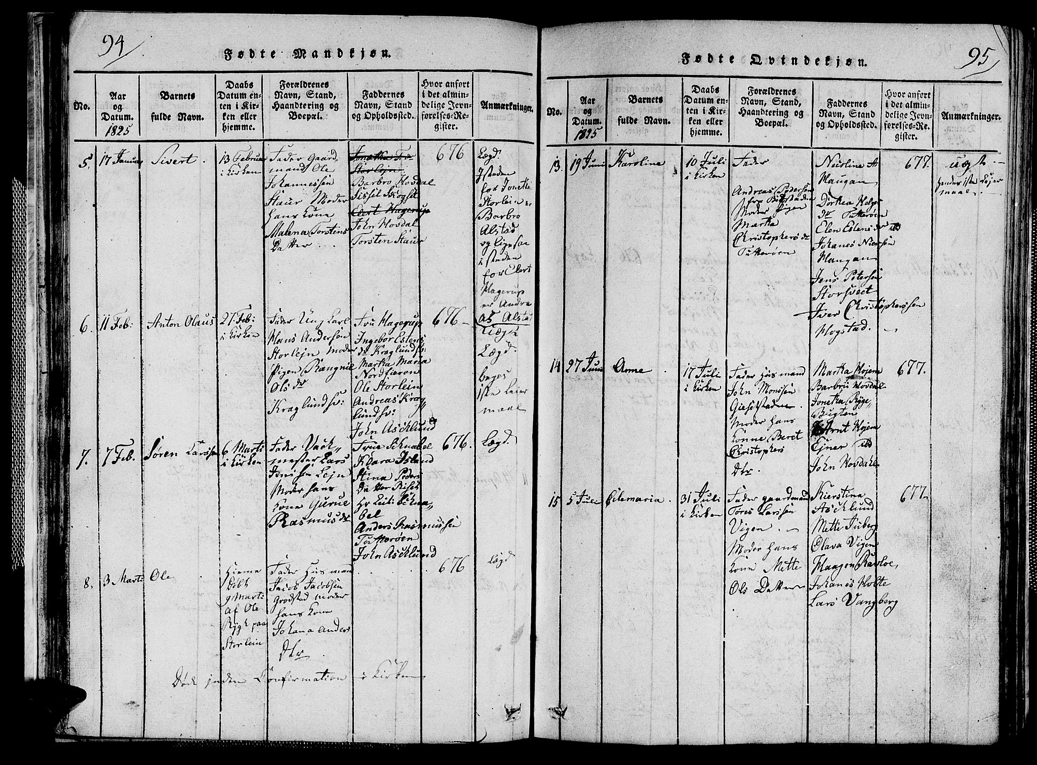 Ministerialprotokoller, klokkerbøker og fødselsregistre - Nord-Trøndelag, SAT/A-1458/713/L0124: Klokkerbok nr. 713C01, 1817-1827, s. 94-95