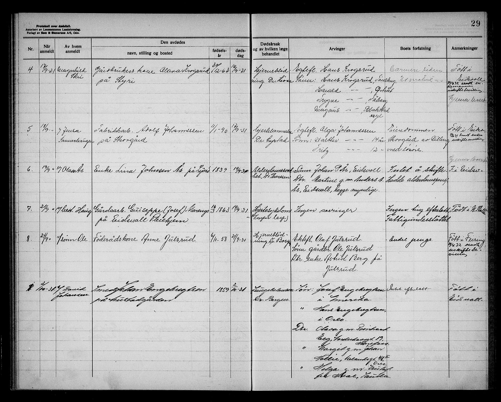 Eidsvoll lensmannskontor, AV/SAO-A-10266a/H/Ha/Haa/L0006: Dødsfallprotokoll, 1930-1936, s. 29