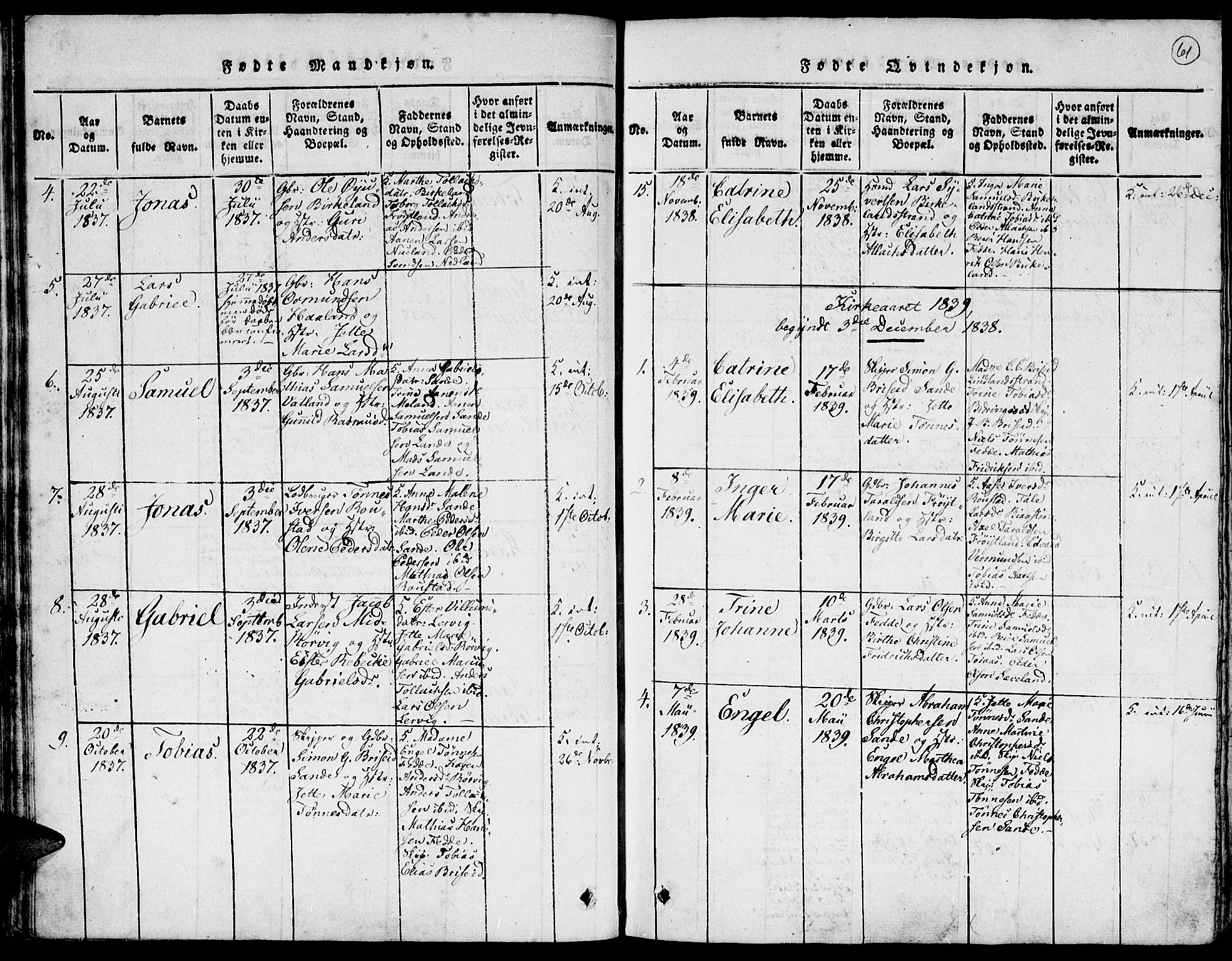 Kvinesdal sokneprestkontor, AV/SAK-1111-0026/F/Fa/Faa/L0001: Ministerialbok nr. A 1, 1815-1849, s. 61