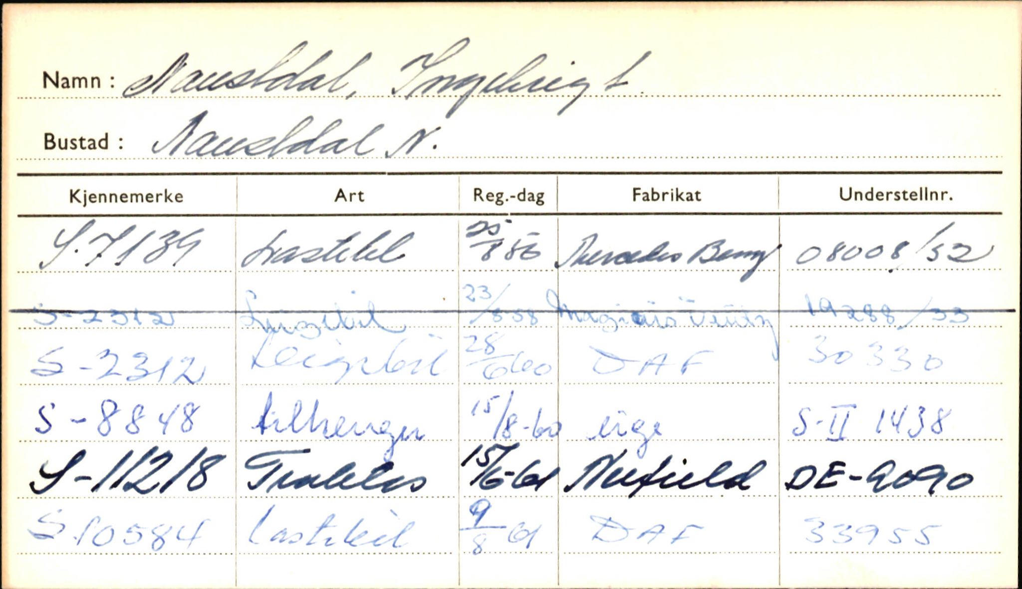 Statens vegvesen, Sogn og Fjordane vegkontor, AV/SAB-A-5301/4/F/L0001D: Eigarregister Fjordane til 1.6.1961, 1930-1961, s. 808