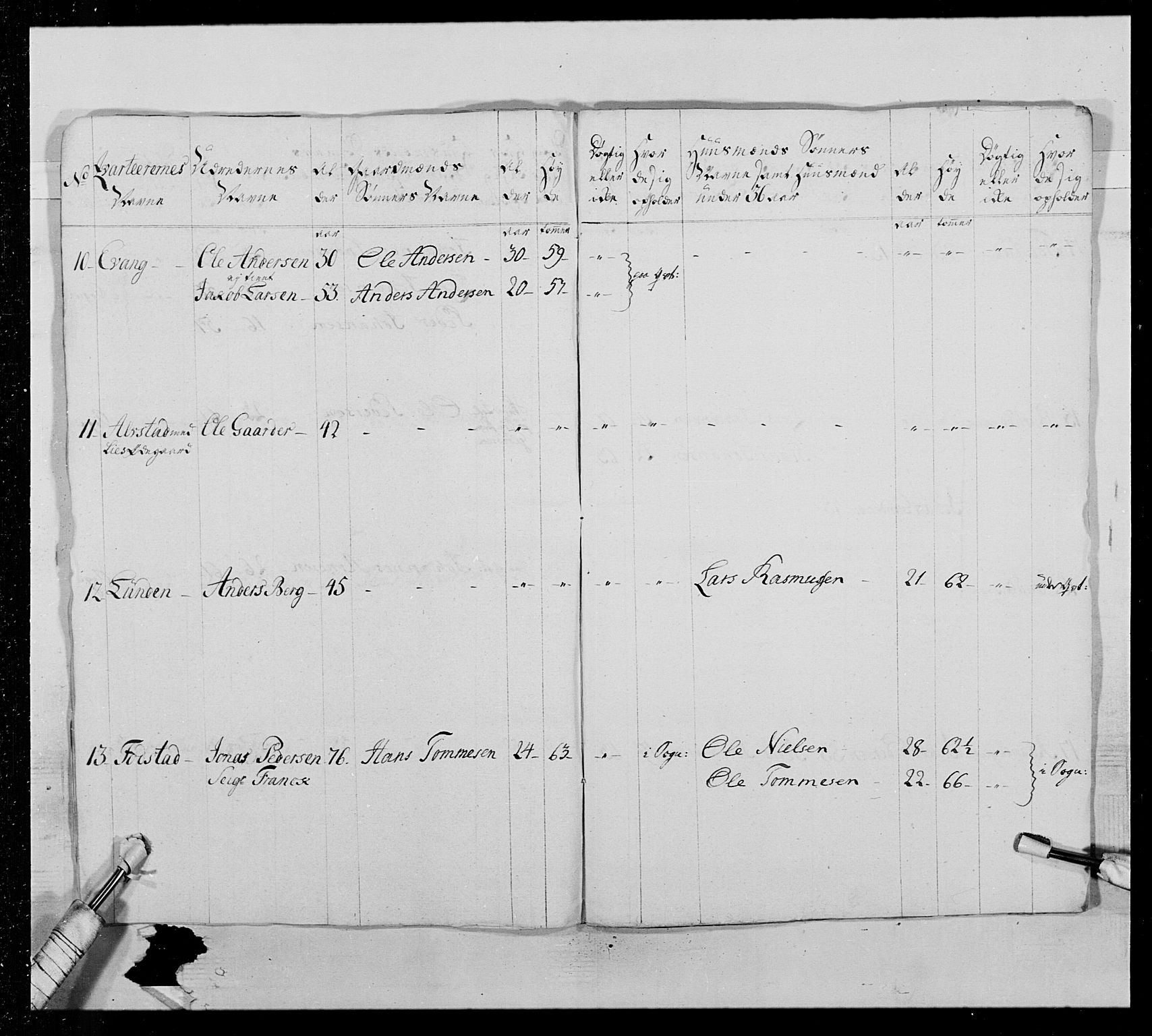 Generalitets- og kommissariatskollegiet, Det kongelige norske kommissariatskollegium, AV/RA-EA-5420/E/Eh/L0016: Opplandske dragonregiment, 1789-1801, s. 10