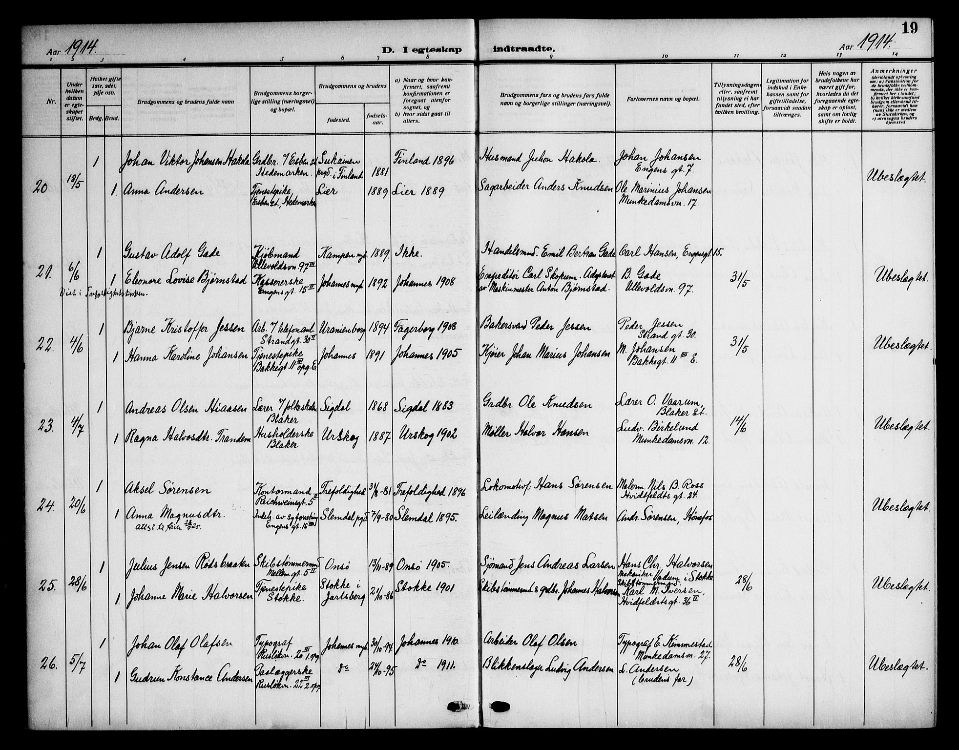 Piperviken prestekontor Kirkebøker, AV/SAO-A-10874/F/L0002: Ministerialbok nr. 2, 1911-1952, s. 19
