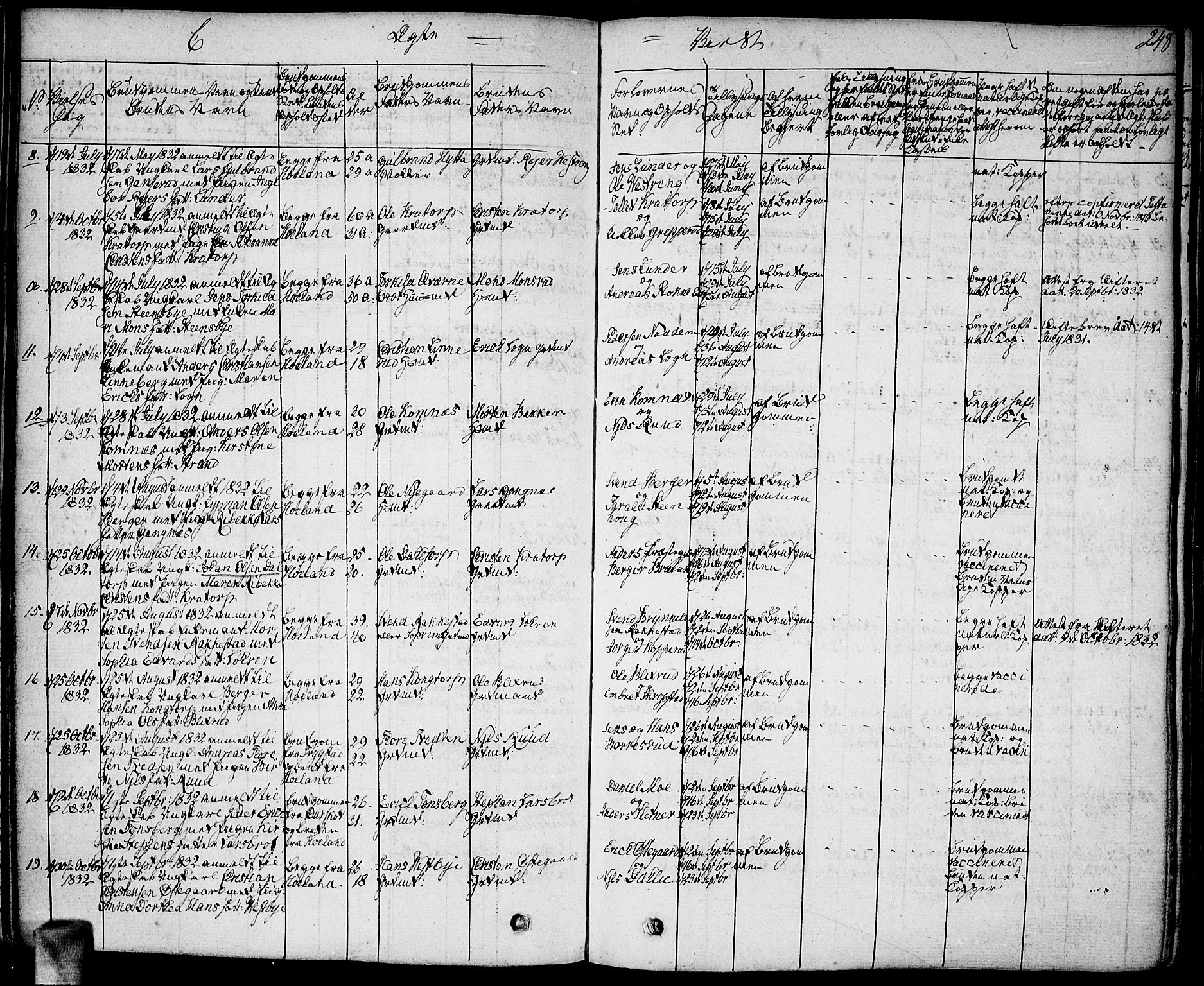 Høland prestekontor Kirkebøker, AV/SAO-A-10346a/F/Fa/L0008: Ministerialbok nr. I 8, 1827-1845, s. 248