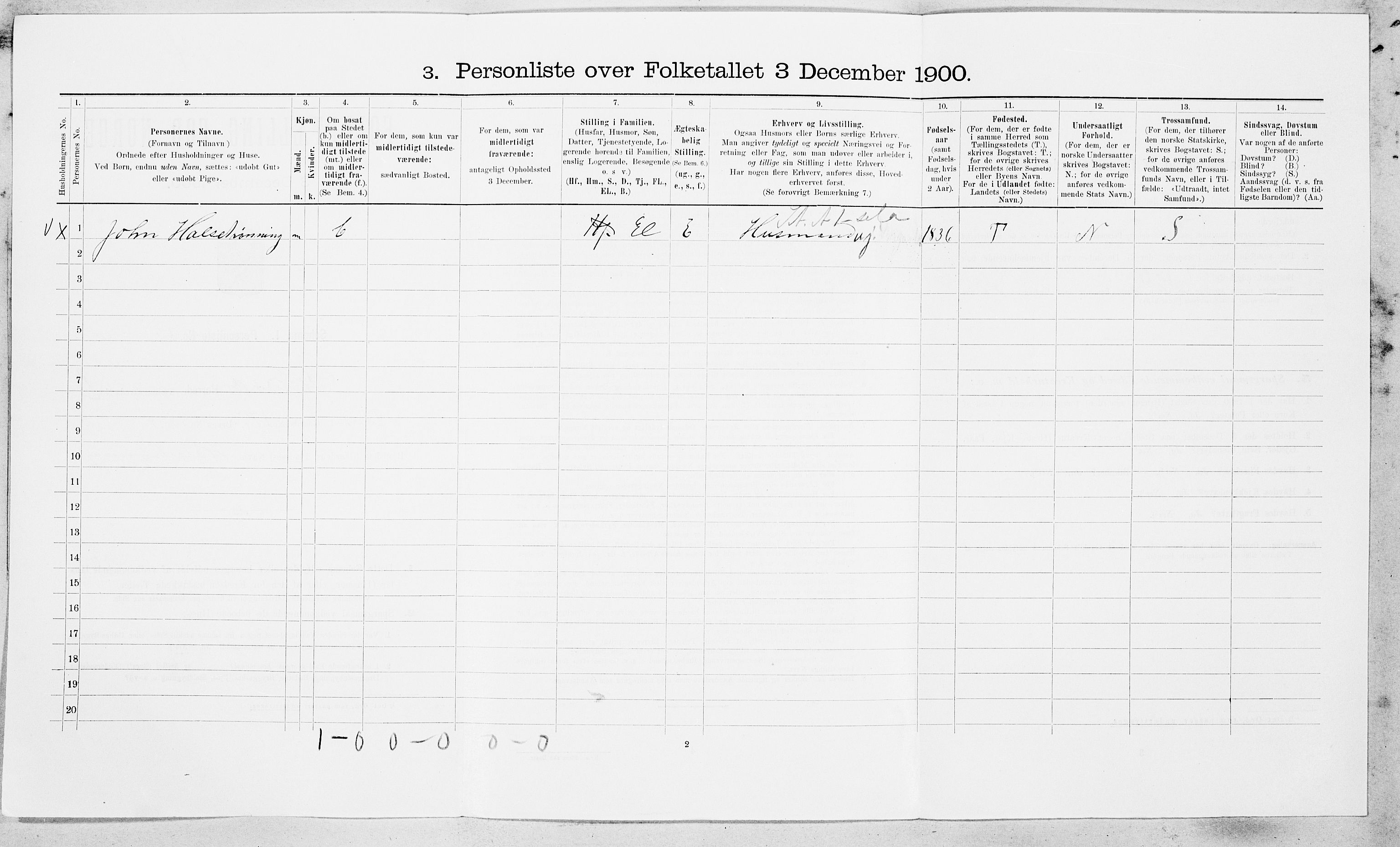 SAT, Folketelling 1900 for 1636 Meldal herred, 1900, s. 230