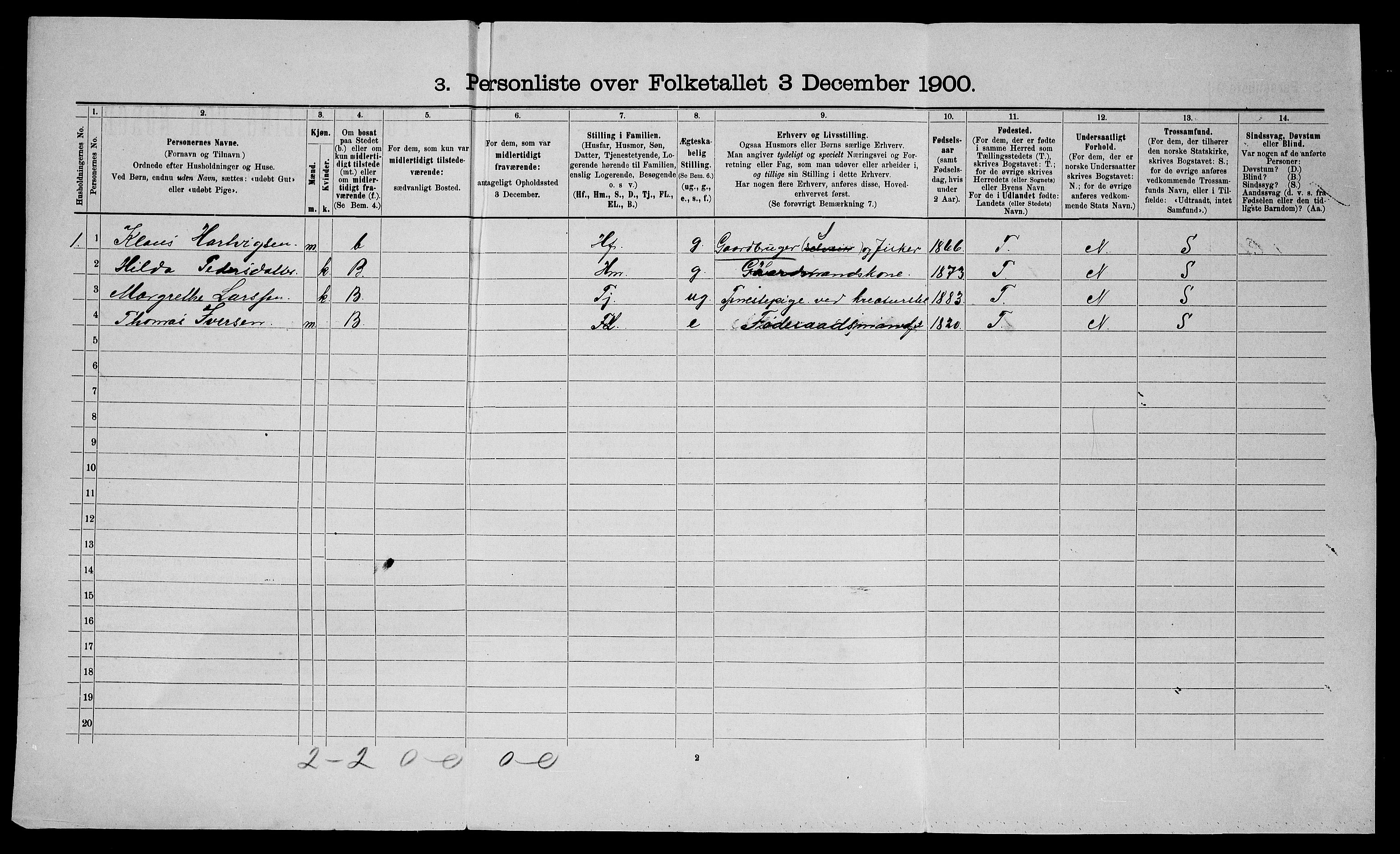 SATØ, Folketelling 1900 for 1914 Trondenes herred, 1900, s. 82