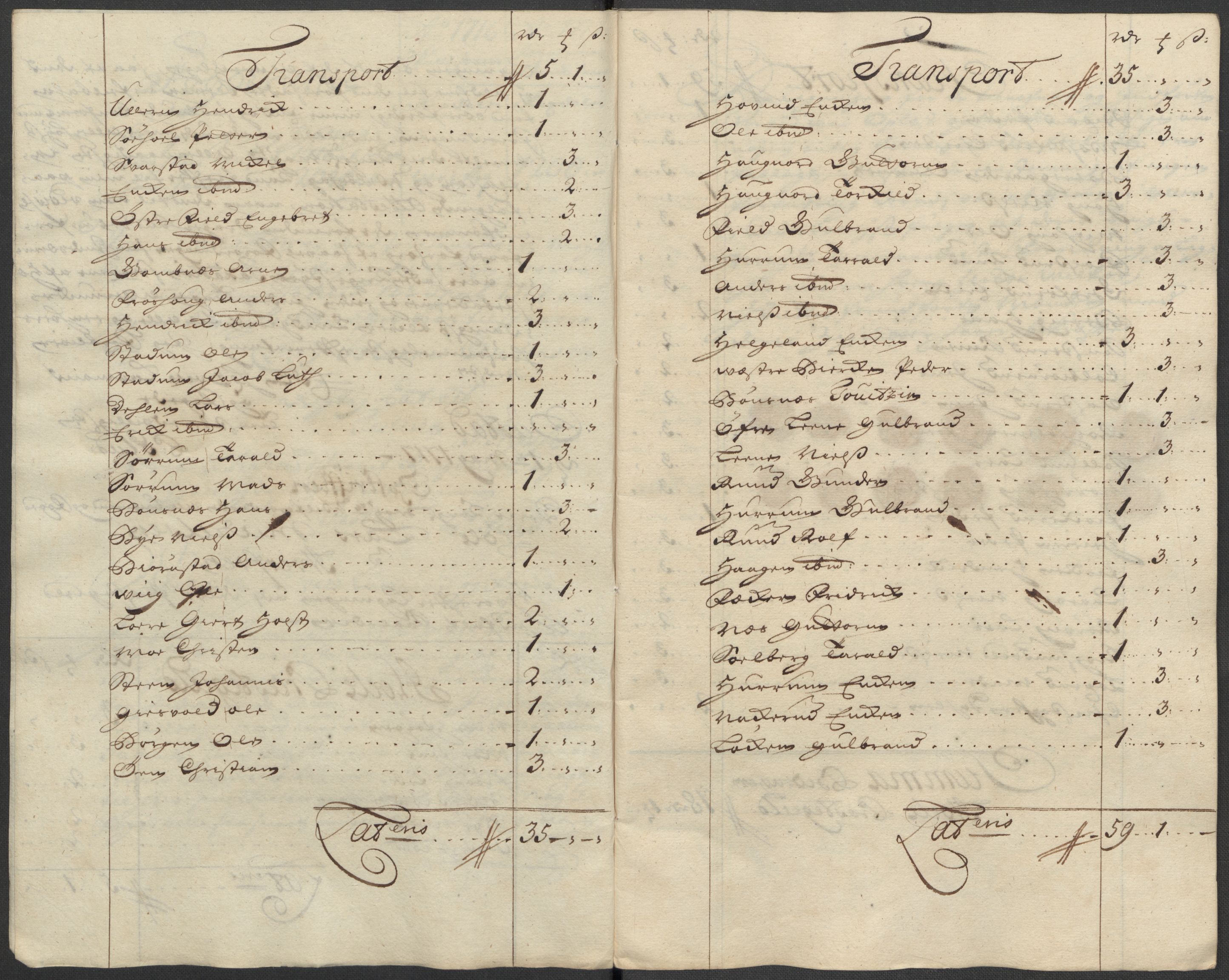 Rentekammeret inntil 1814, Reviderte regnskaper, Fogderegnskap, RA/EA-4092/R23/L1475: Fogderegnskap Ringerike og Hallingdal, 1717, s. 138