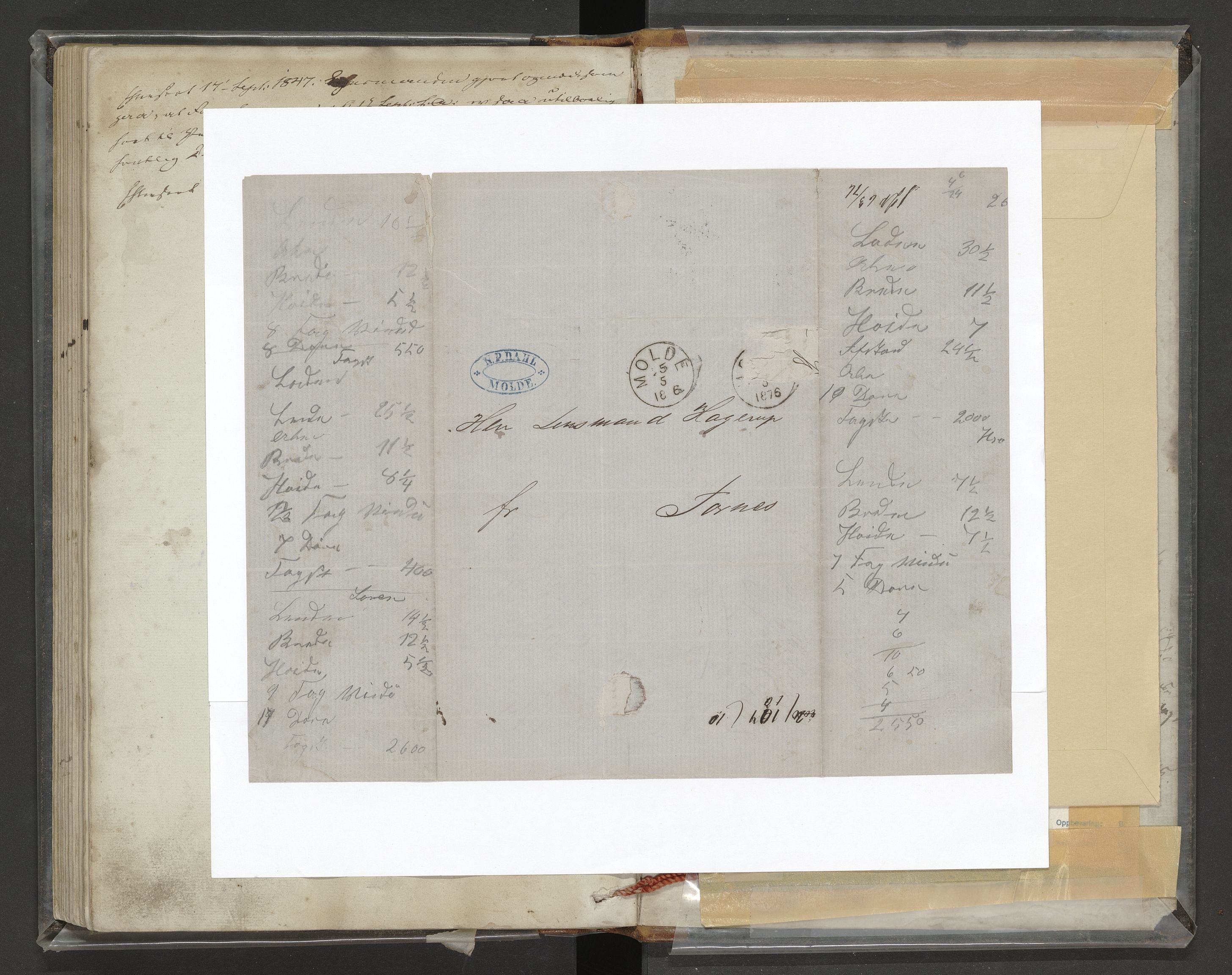 Norges Brannkasse Vågøy og Sund, AV/SAT-A-5504/Fa/L0002: Branntakstprotokoll, 1846-1880