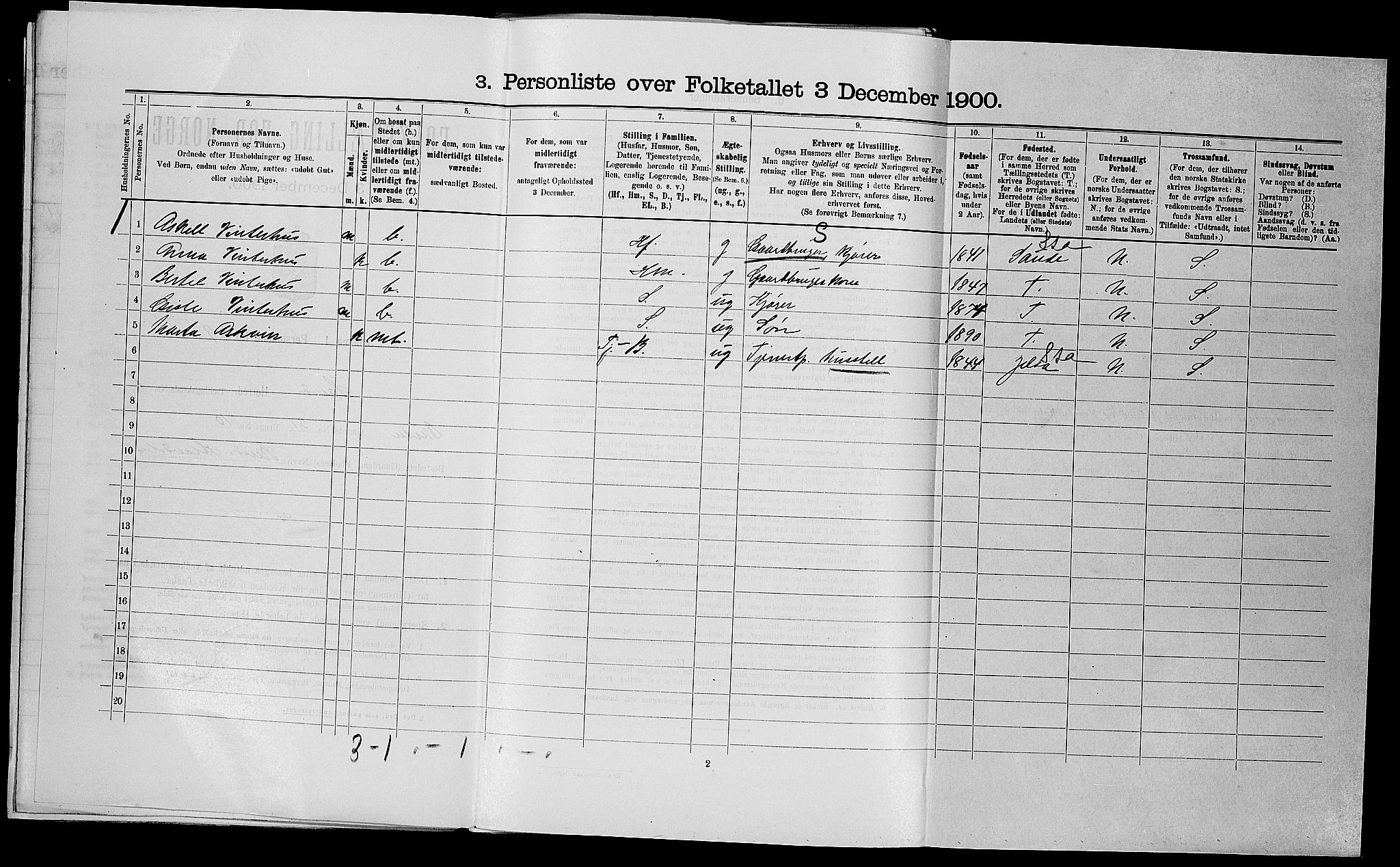 SAST, Folketelling 1900 for 1136 Sand herred, 1900, s. 30