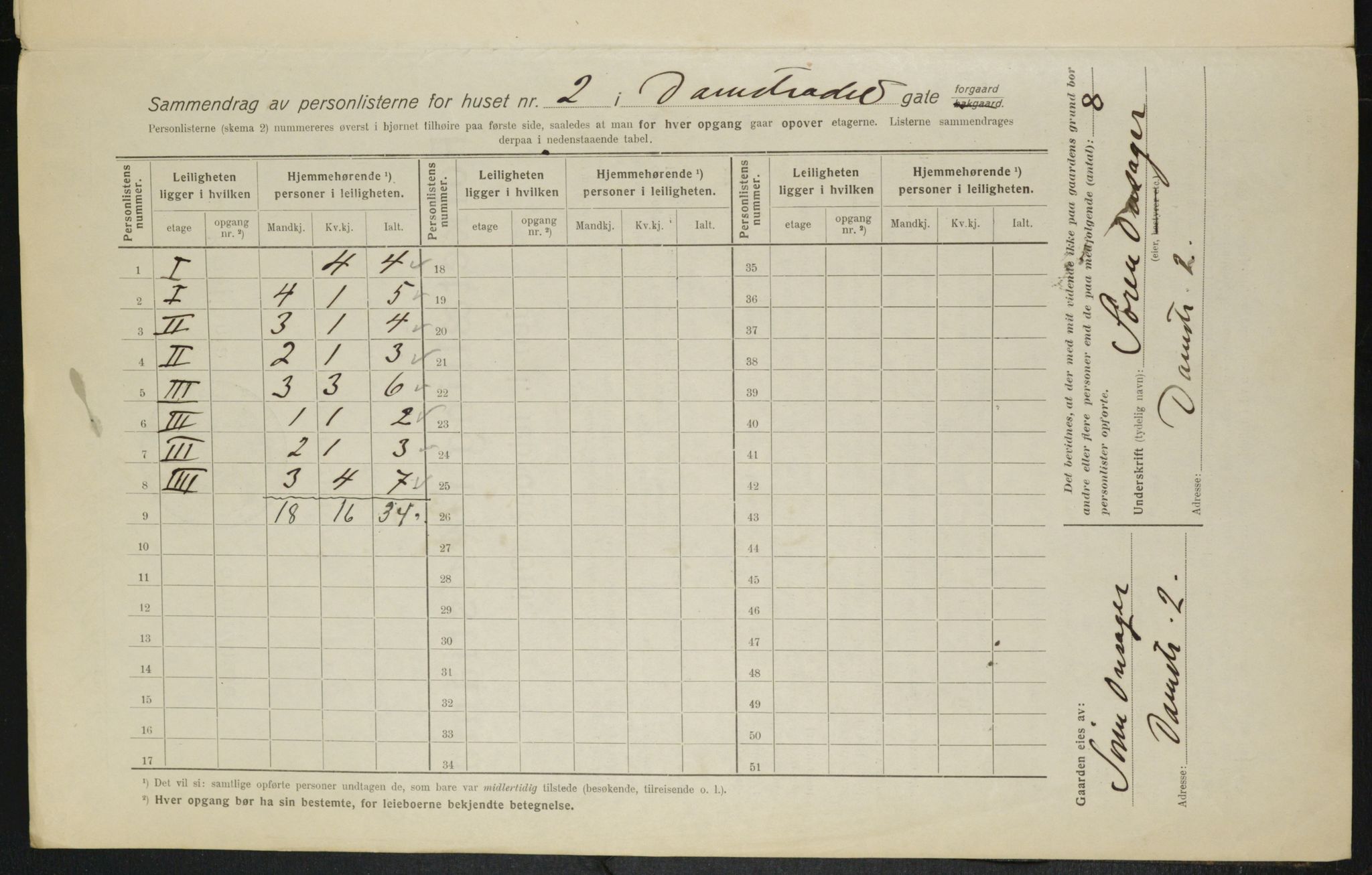 OBA, Kommunal folketelling 1.2.1916 for Kristiania, 1916, s. 14445