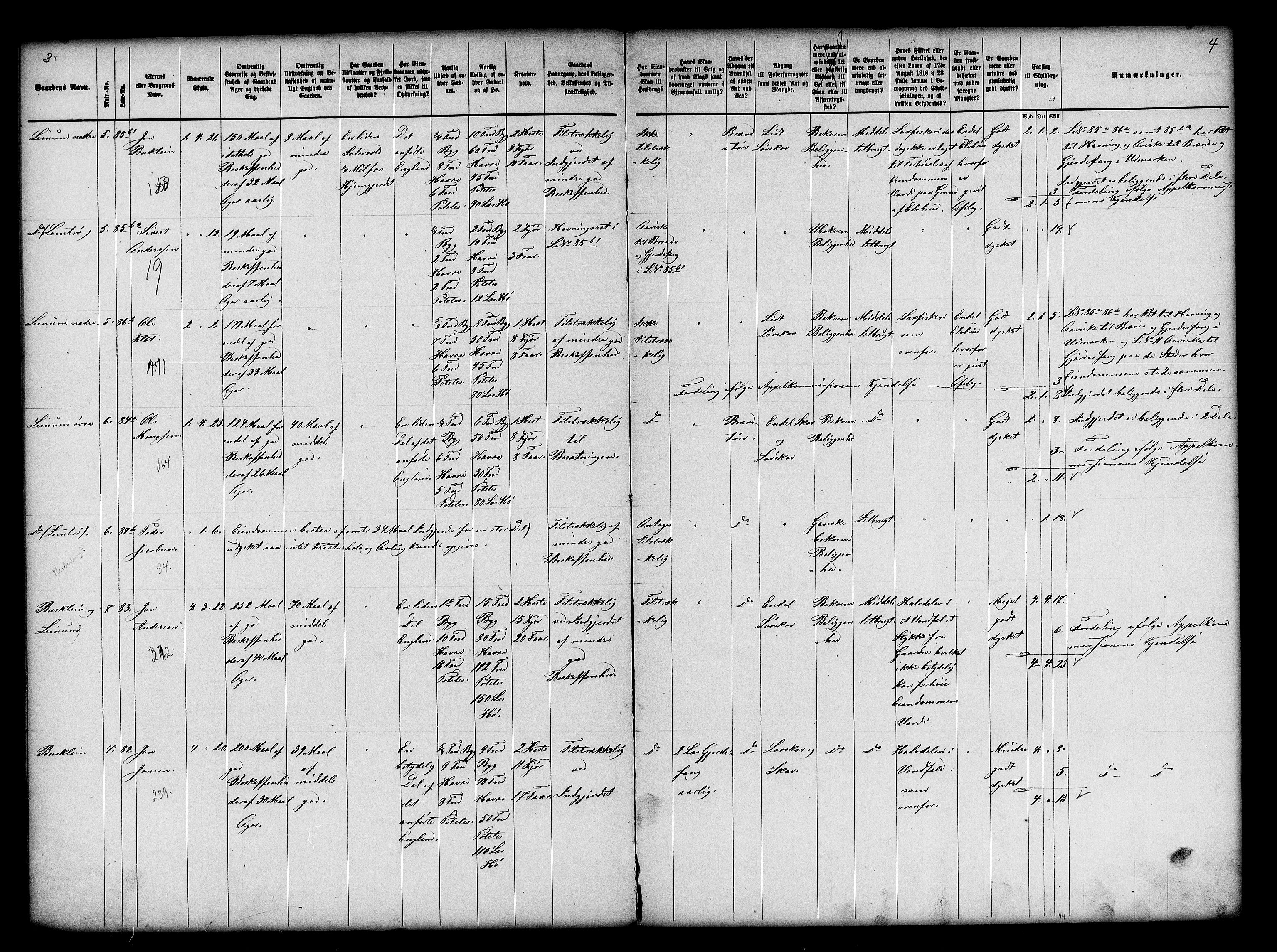 Matrikkelrevisjonen av 1863, RA/S-1530/F/Fe/L0339: Leinstrand, 1863