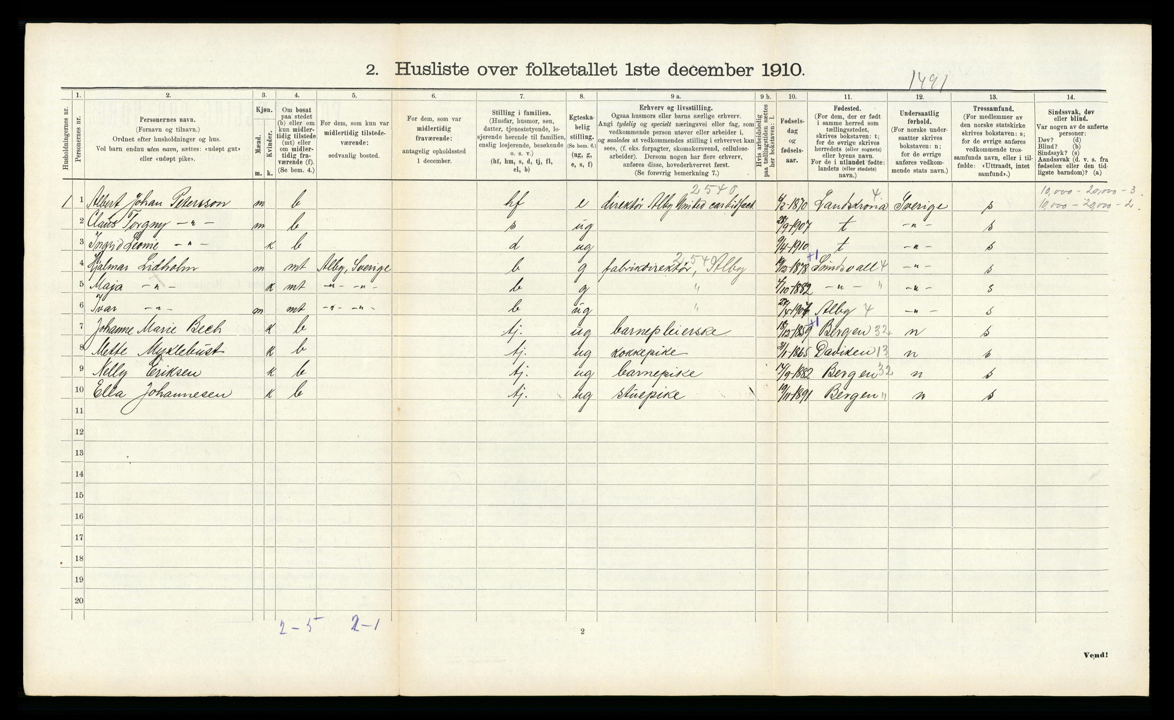 RA, Folketelling 1910 for 1230 Ullensvang herred, 1910, s. 304