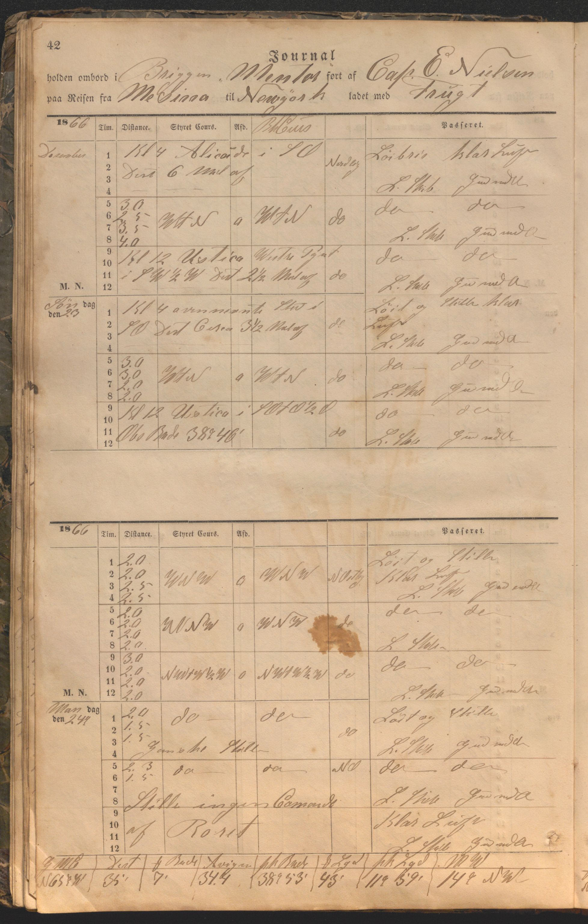 Enkeltstående fartøy, HABI/020/H/Ha, 1866-1869, s. 42