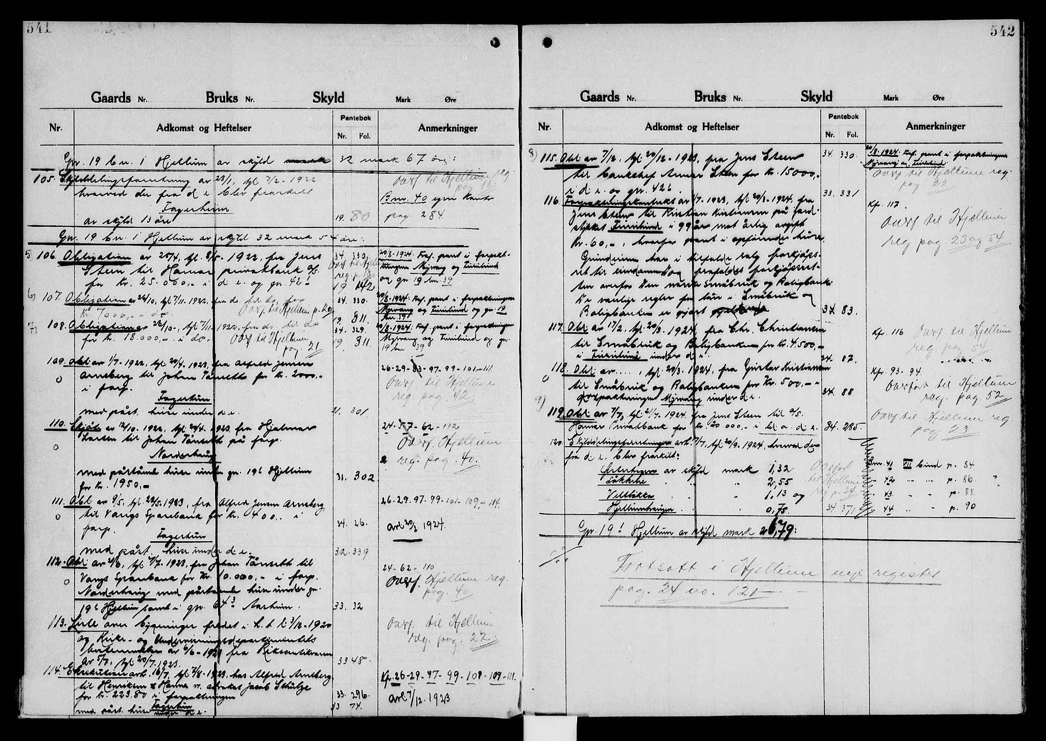 Nord-Hedmark sorenskriveri, SAH/TING-012/H/Ha/Had/Hade/L0006: Panteregister nr. 4.6, 1920-1940, s. 541-542