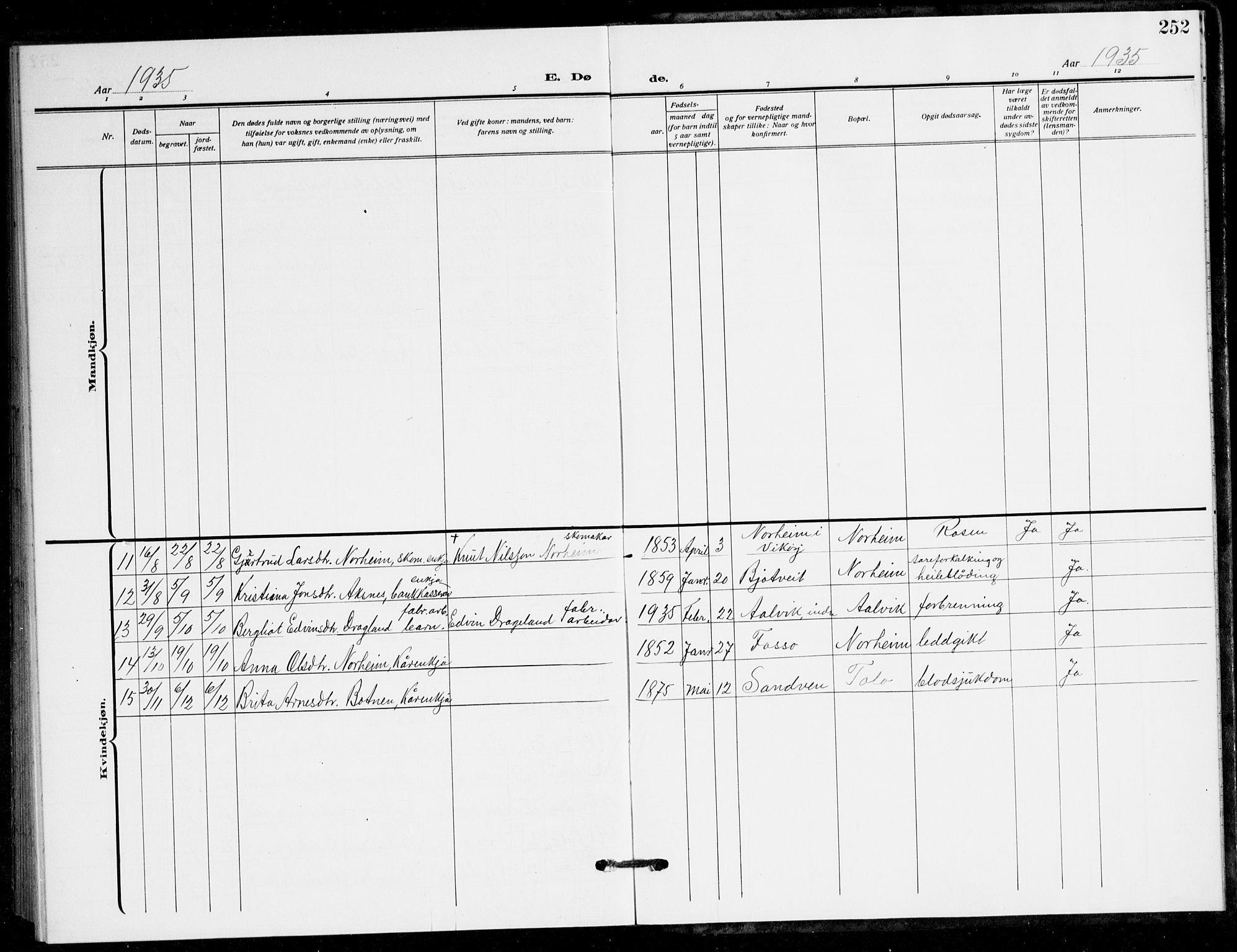 Kvam sokneprestembete, AV/SAB-A-76201/H/Hab: Klokkerbok nr. B 4, 1917-1945, s. 252