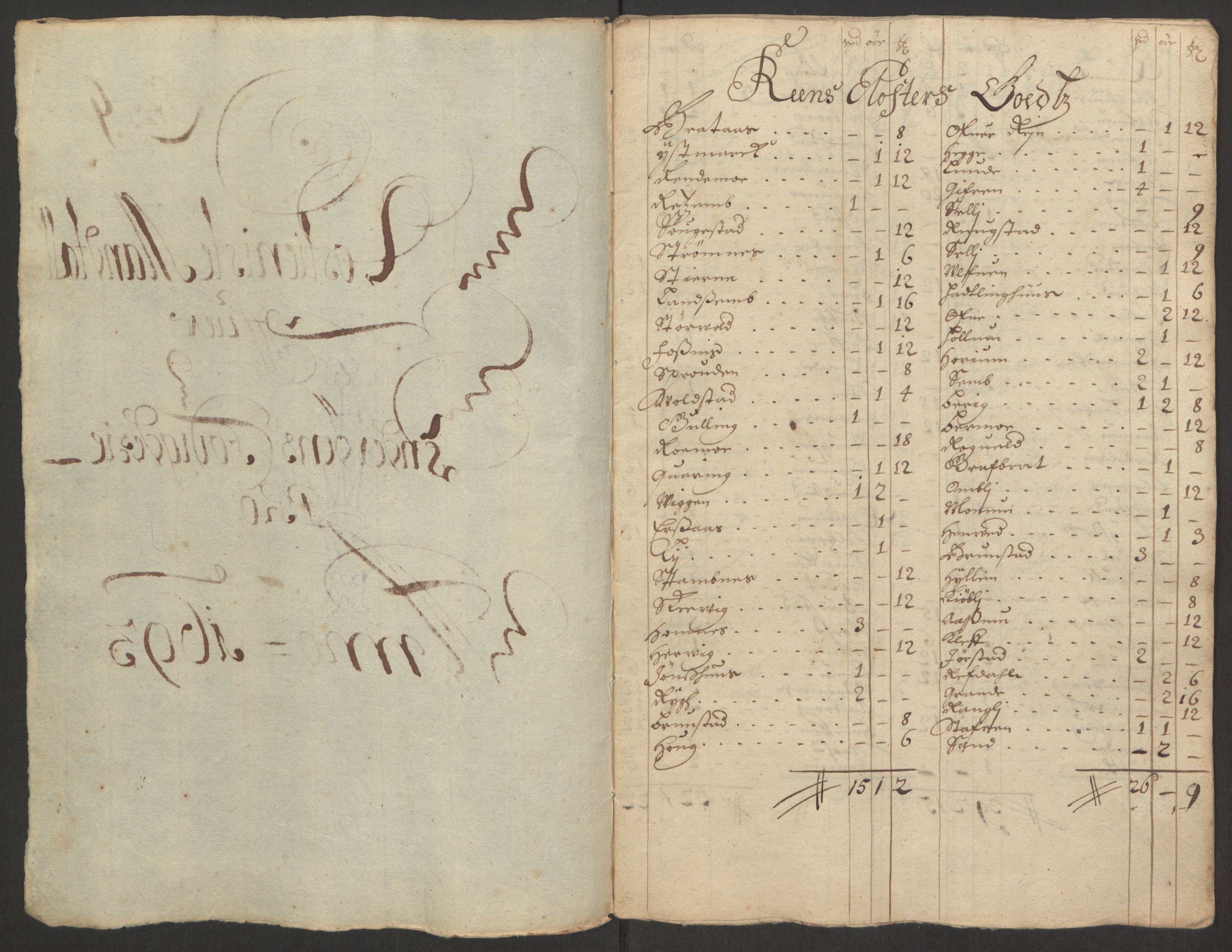 Rentekammeret inntil 1814, Reviderte regnskaper, Fogderegnskap, RA/EA-4092/R63/L4308: Fogderegnskap Inderøy, 1692-1694, s. 459