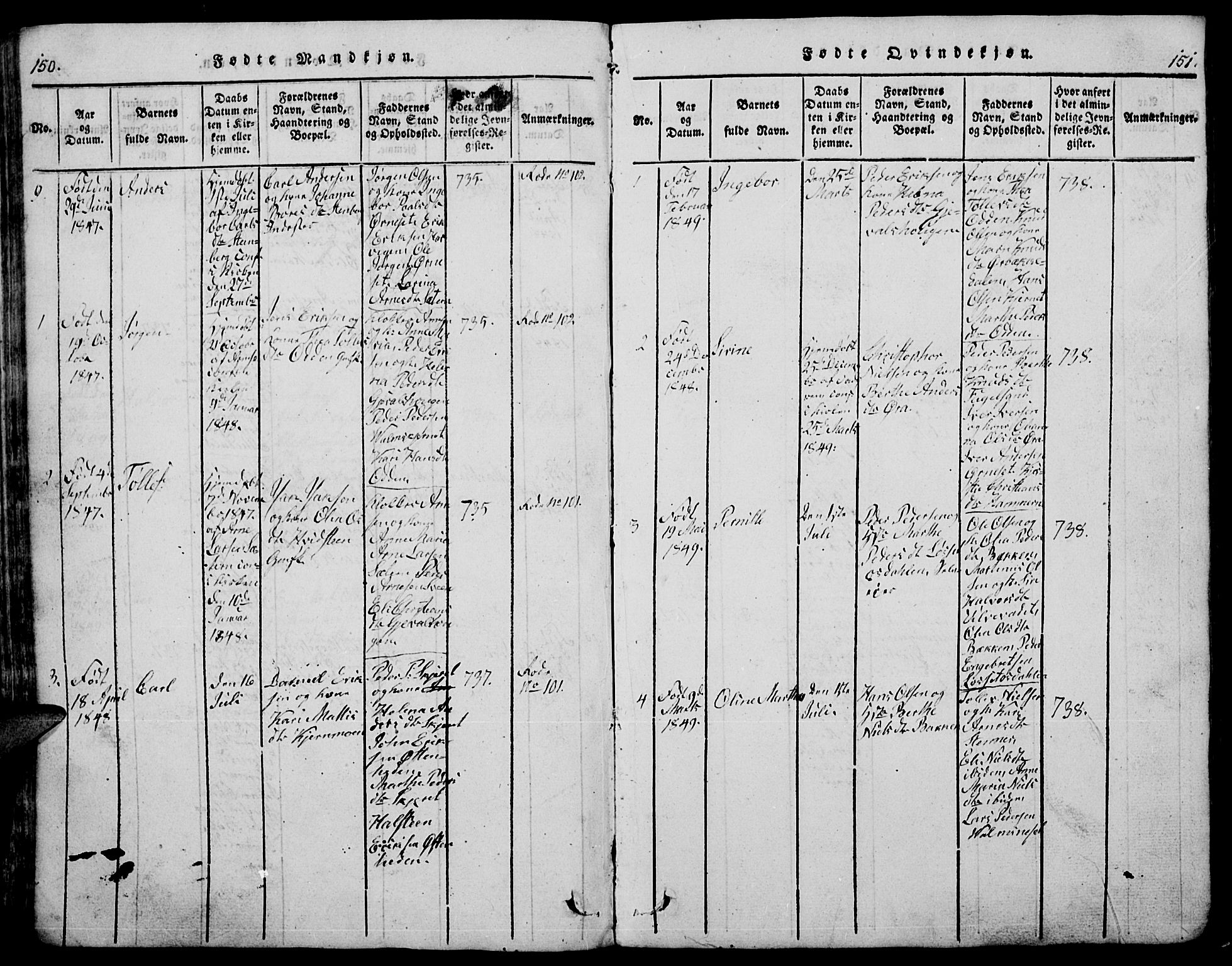 Trysil prestekontor, AV/SAH-PREST-046/H/Ha/Hab/L0005: Klokkerbok nr. 5, 1814-1877, s. 150-151