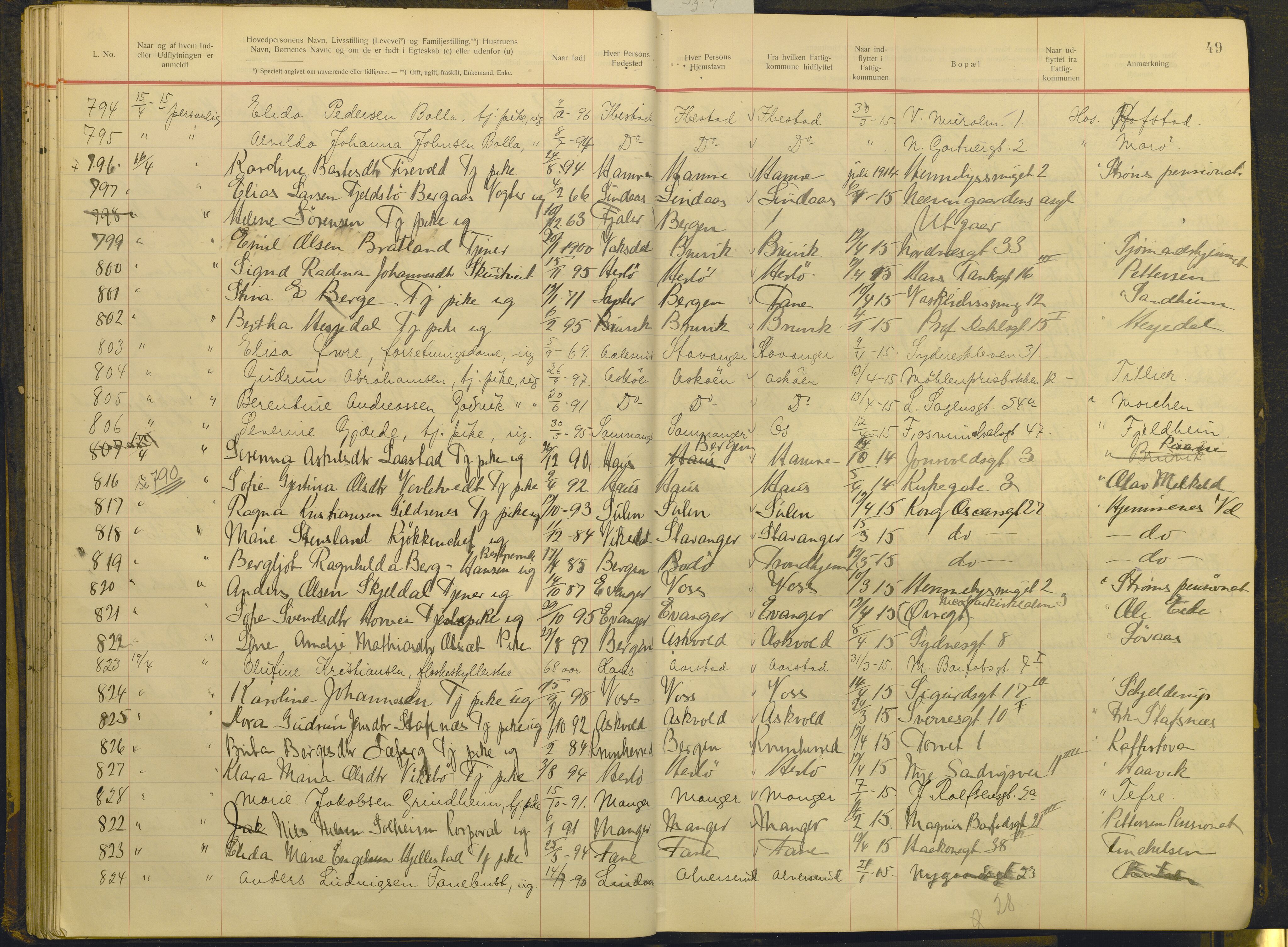 Bergen politikammer / politidistrikt, AV/SAB-A-60401/J.g/L0009: Protokoll over innflyttede, 1914-1917, s. 49