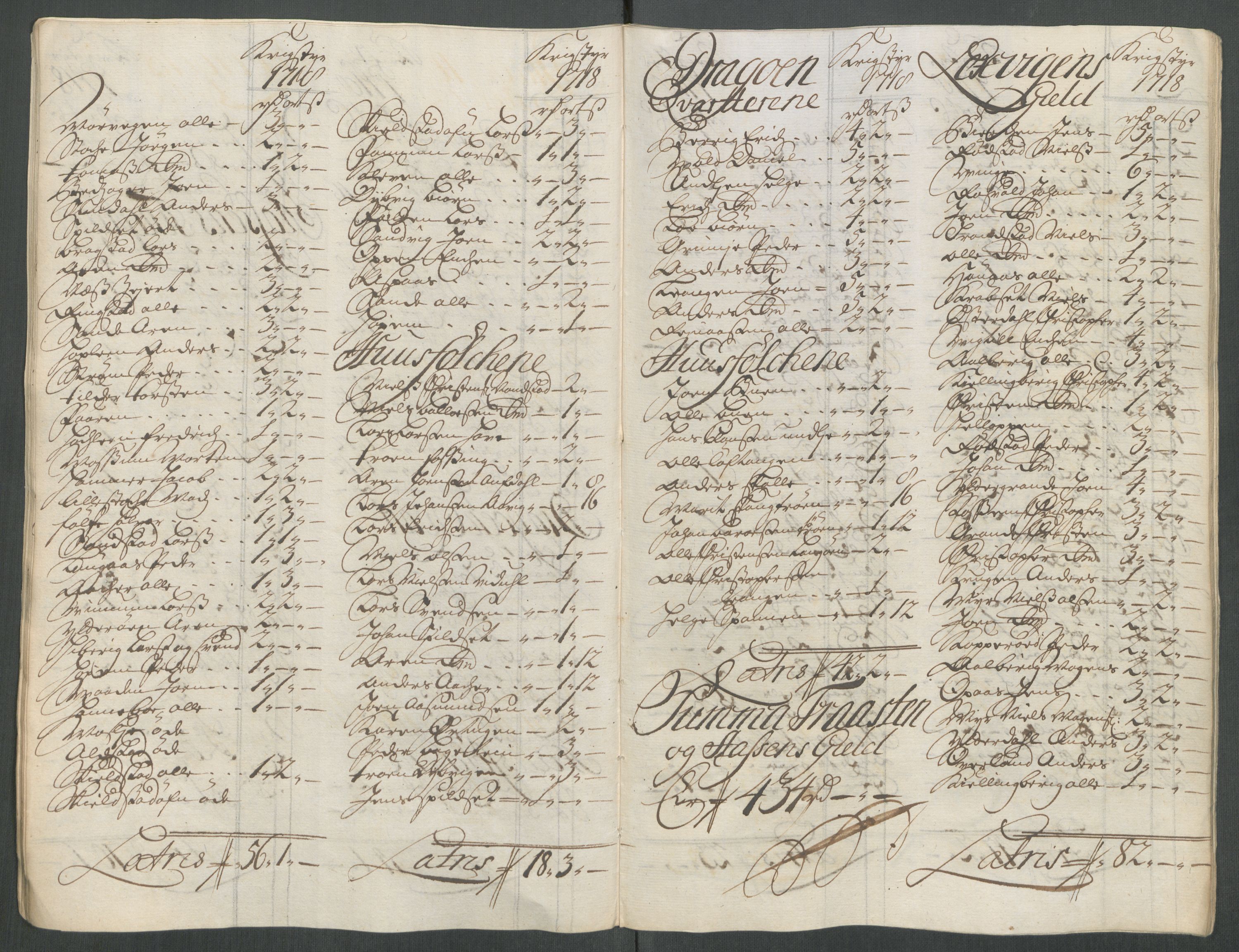 Rentekammeret inntil 1814, Reviderte regnskaper, Fogderegnskap, AV/RA-EA-4092/R62/L4208: Fogderegnskap Stjørdal og Verdal, 1718, s. 167