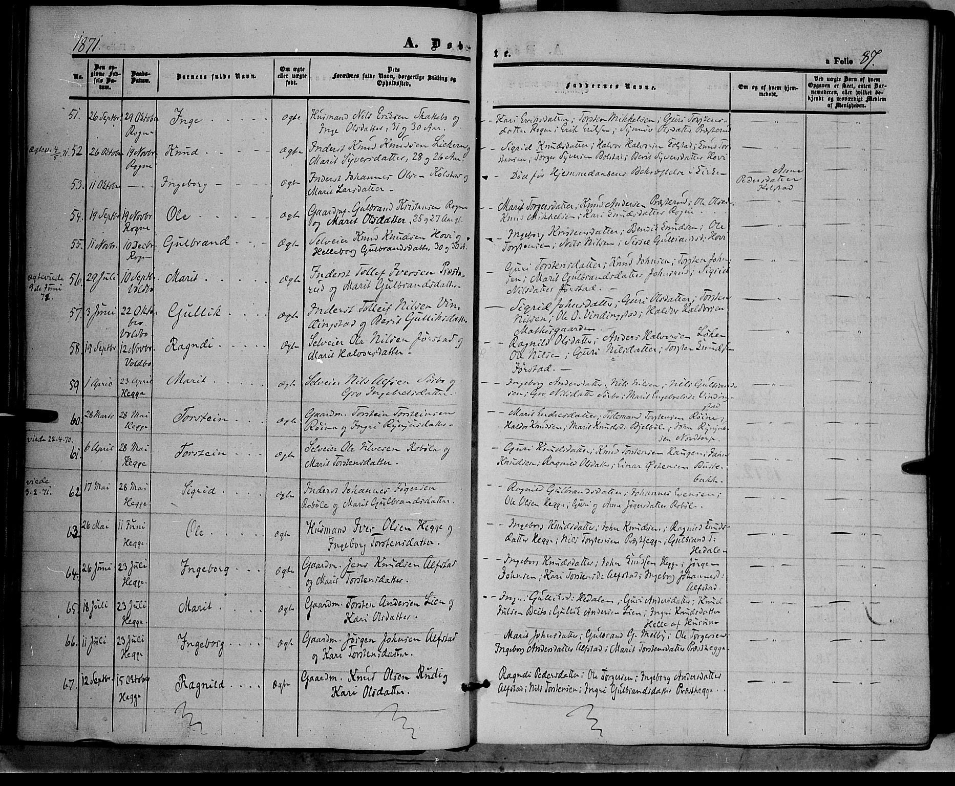 Øystre Slidre prestekontor, AV/SAH-PREST-138/H/Ha/Haa/L0001: Ministerialbok nr. 1, 1849-1874, s. 87