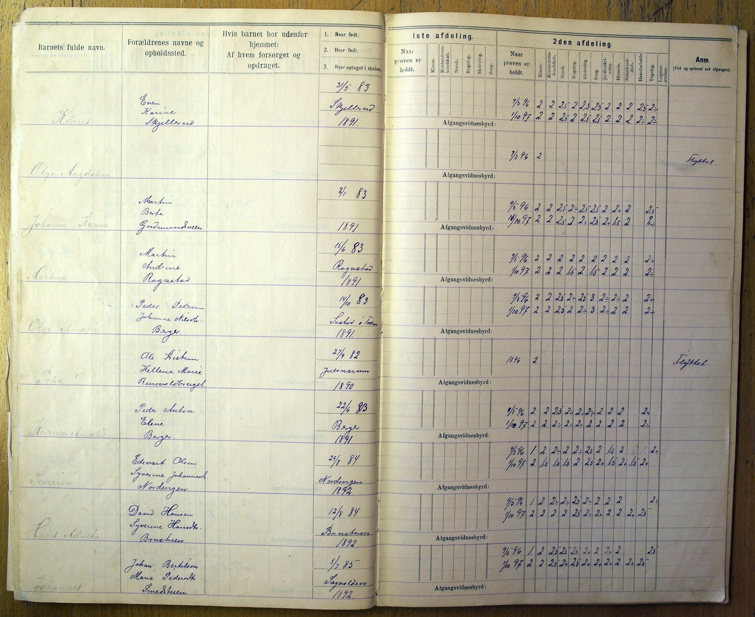 Vestre Toten kommunearkiv*, KVT/-/-/-: Protokoll for årsprøver og avgangsvitnesbyrd, Veståsen krets i Vestre Toten skolekommune, 1895-1926