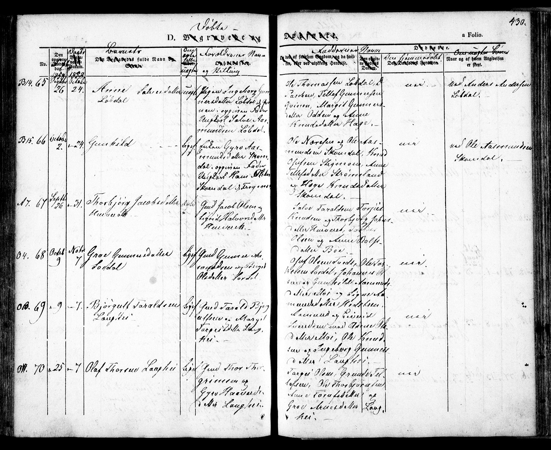 Bygland sokneprestkontor, AV/SAK-1111-0006/F/Fa/Fab/L0004: Ministerialbok nr. A 4, 1842-1858, s. 430