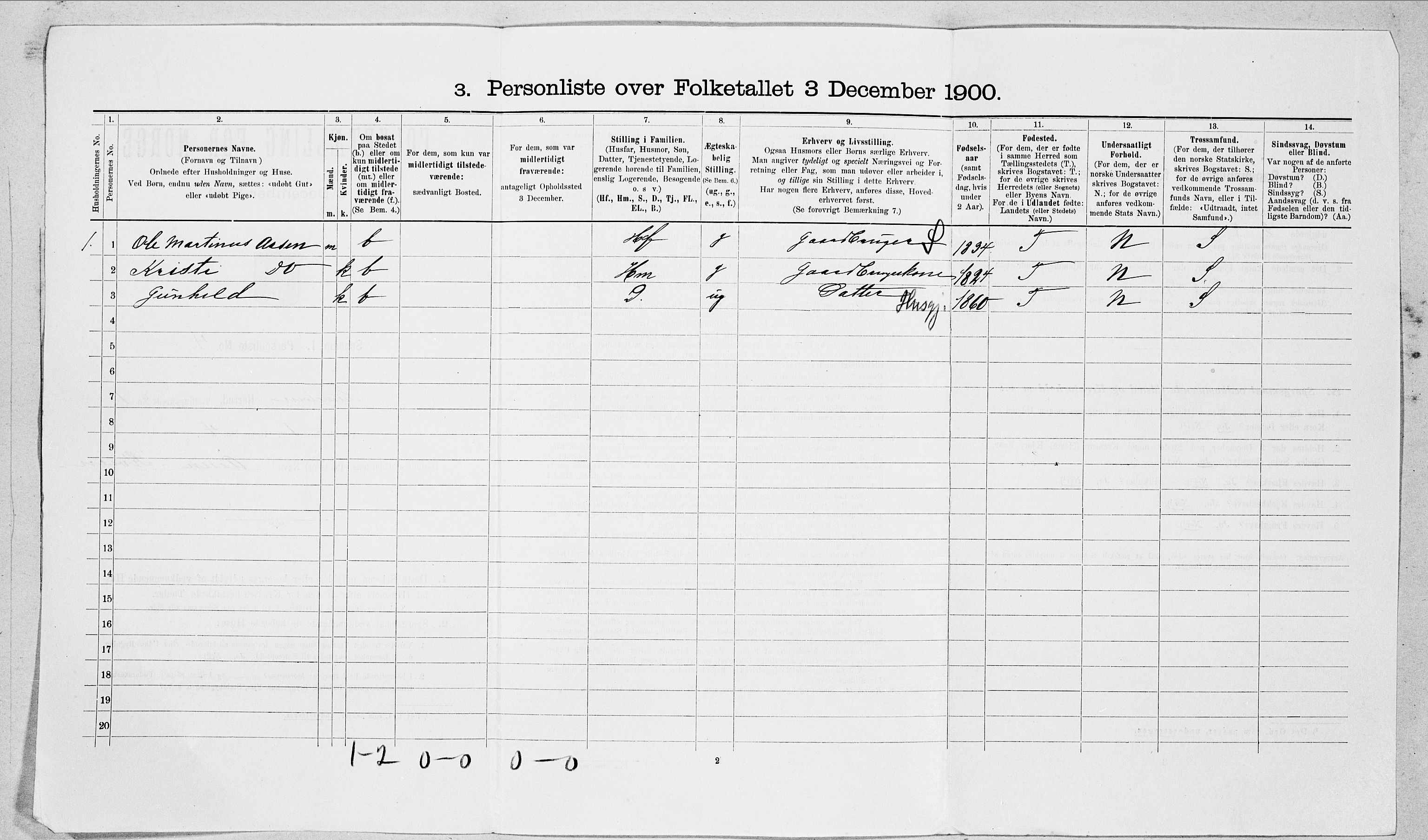 SAT, Folketelling 1900 for 1523 Sunnylven herred, 1900, s. 57