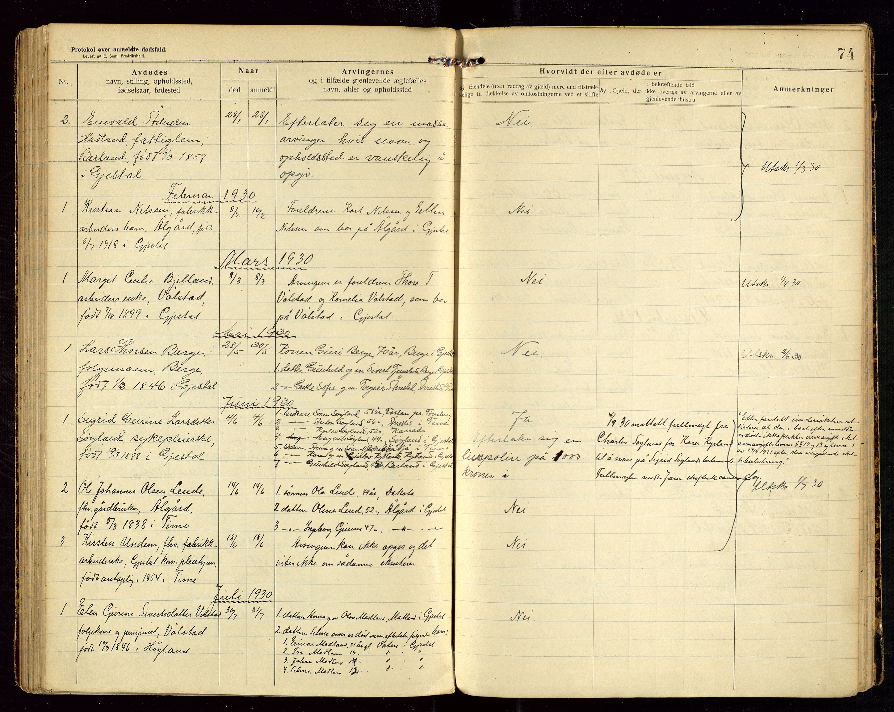 Gjesdal lensmannskontor, AV/SAST-A-100441/Gga/L0002: Dødsfallprotokoll, 1911-1933, s. 74