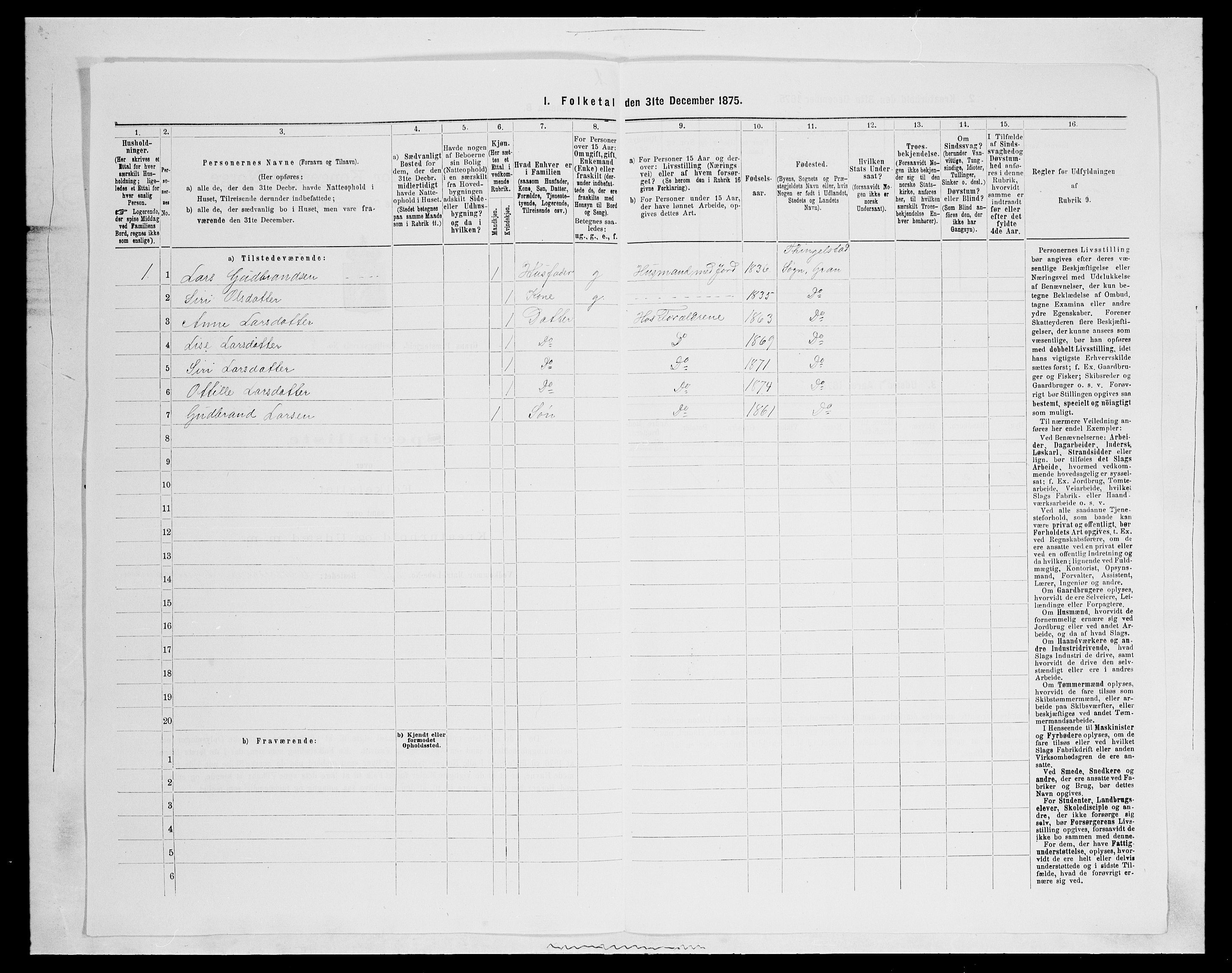 SAH, Folketelling 1875 for 0534P Gran prestegjeld, 1875, s. 1534