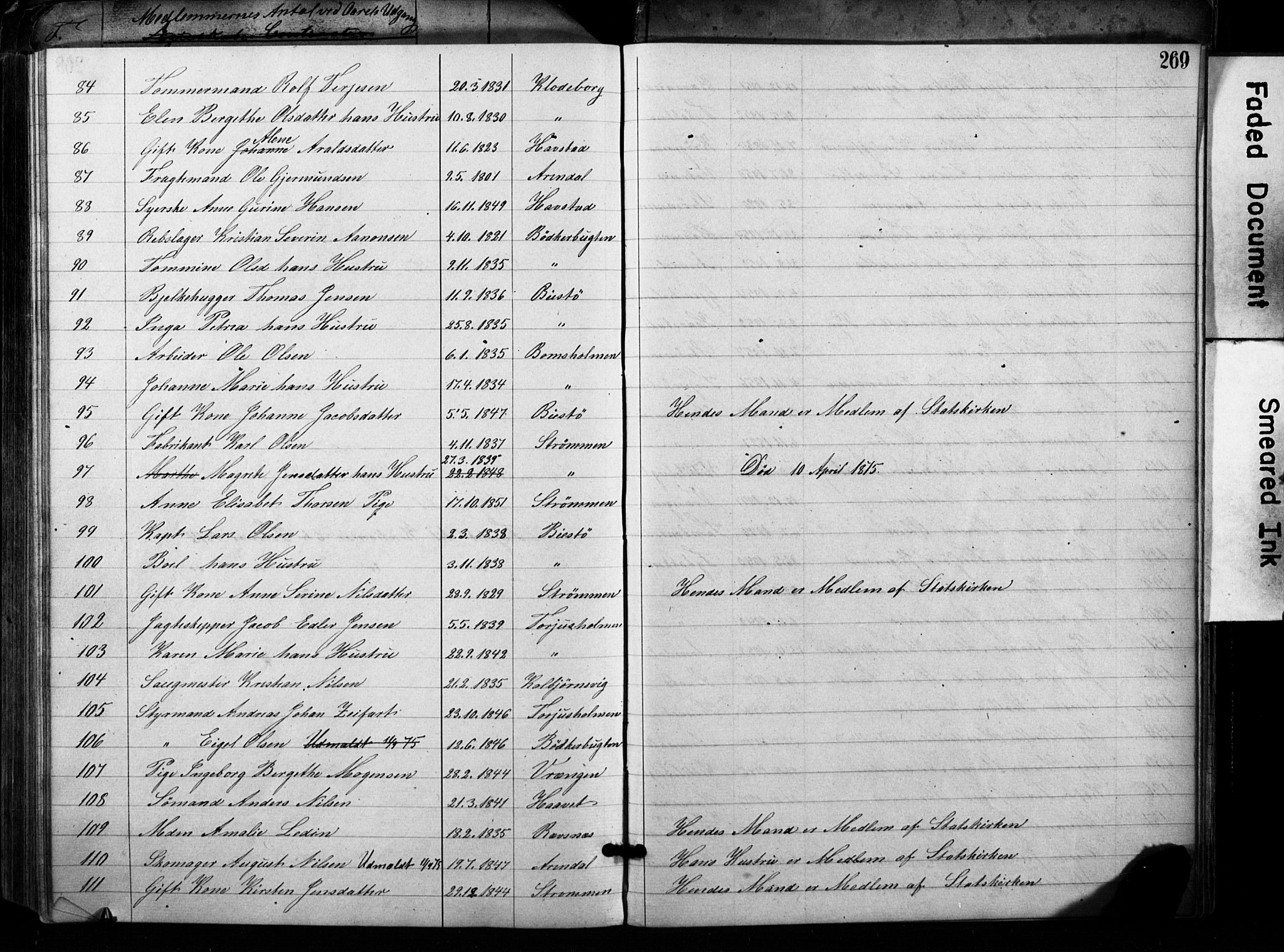 Metodistmenigheten, Arendal, AV/SAK-1292-0011/F/Fa/L0001: Dissenterprotokoll nr. F-2, 1867-1879, s. 269
