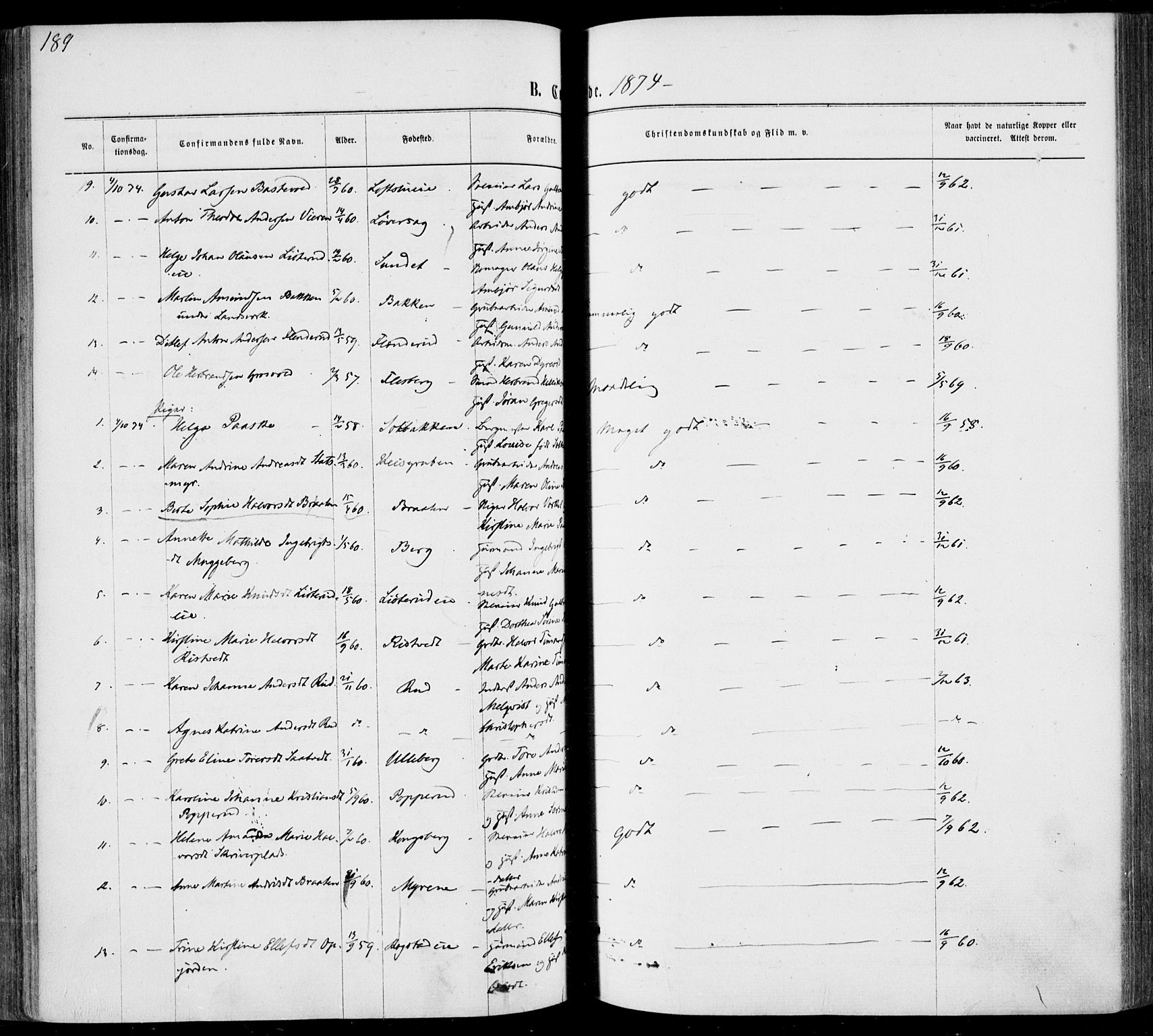 Sandsvær kirkebøker, SAKO/A-244/F/Fa/L0007: Ministerialbok nr. I 7, 1869-1877, s. 189