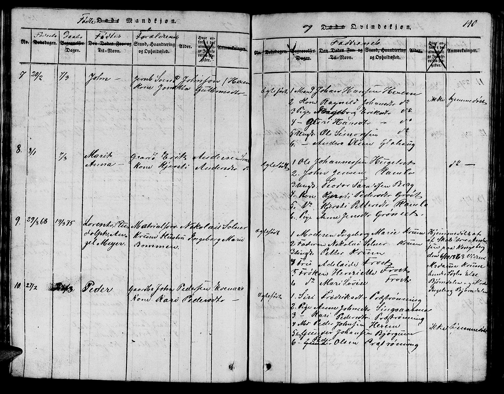 Ministerialprotokoller, klokkerbøker og fødselsregistre - Sør-Trøndelag, SAT/A-1456/685/L0976: Klokkerbok nr. 685C01, 1817-1878, s. 140