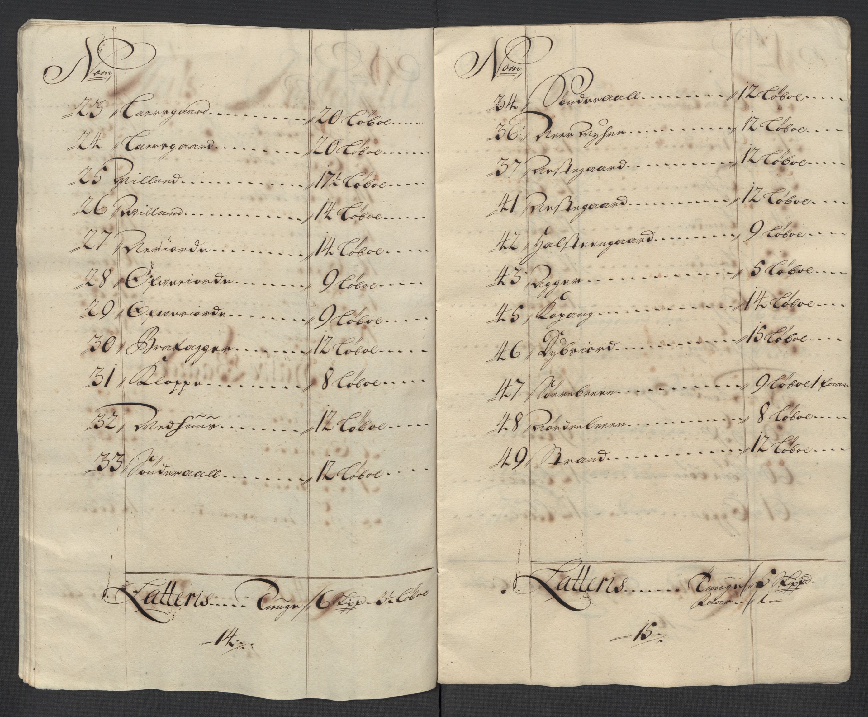 Rentekammeret inntil 1814, Reviderte regnskaper, Fogderegnskap, AV/RA-EA-4092/R23/L1470: Fogderegnskap Ringerike og Hallingdal, 1712, s. 191