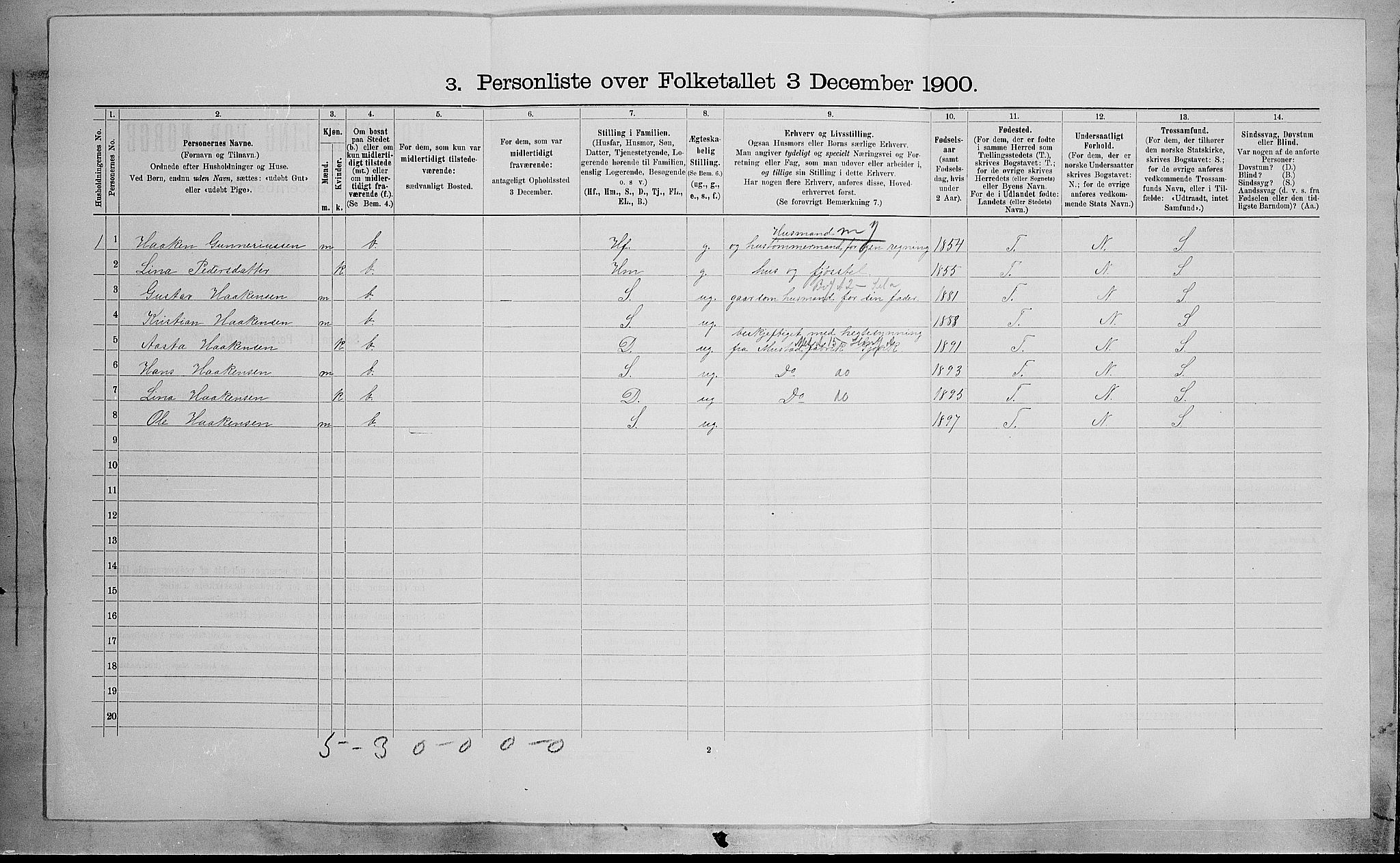 SAH, Folketelling 1900 for 0528 Østre Toten herred, 1900, s. 511