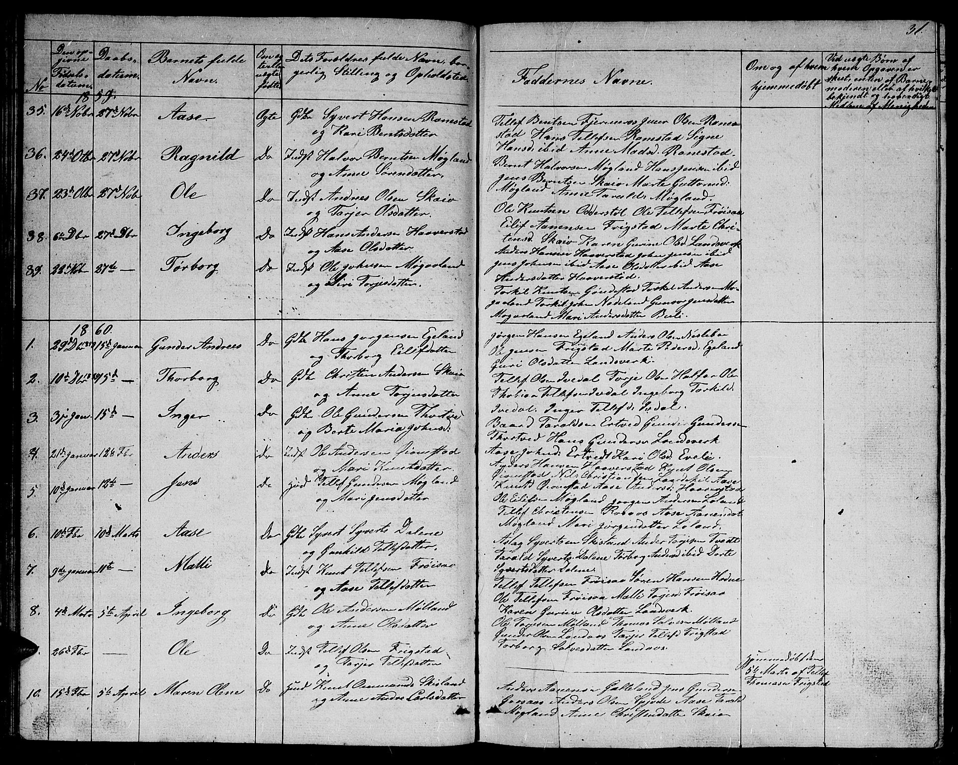 Evje sokneprestkontor, AV/SAK-1111-0008/F/Fb/Fbc/L0002: Klokkerbok nr. B 2, 1849-1876, s. 31