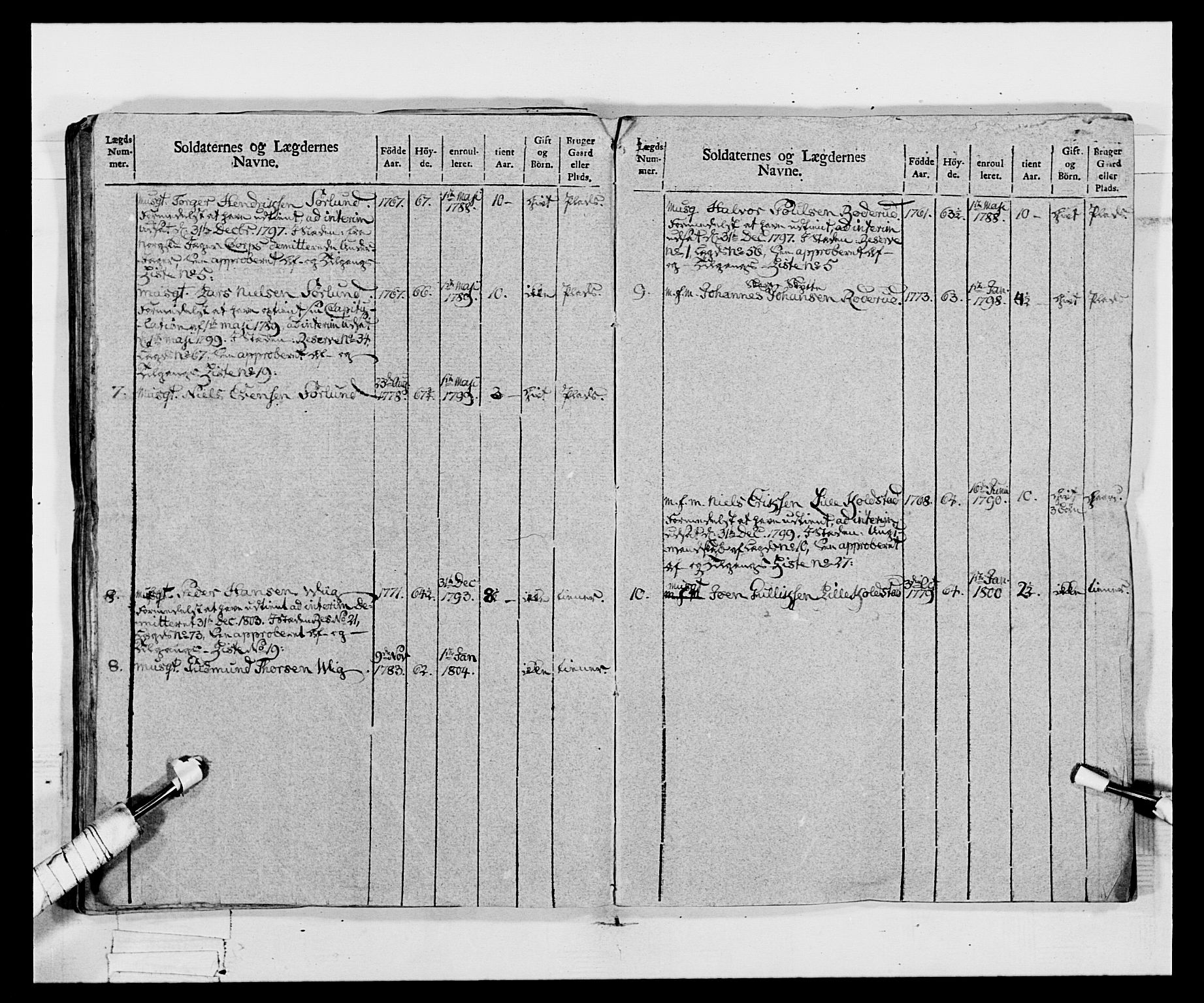 Generalitets- og kommissariatskollegiet, Det kongelige norske kommissariatskollegium, AV/RA-EA-5420/E/Eh/L0068: Opplandske nasjonale infanteriregiment, 1802-1805, s. 156