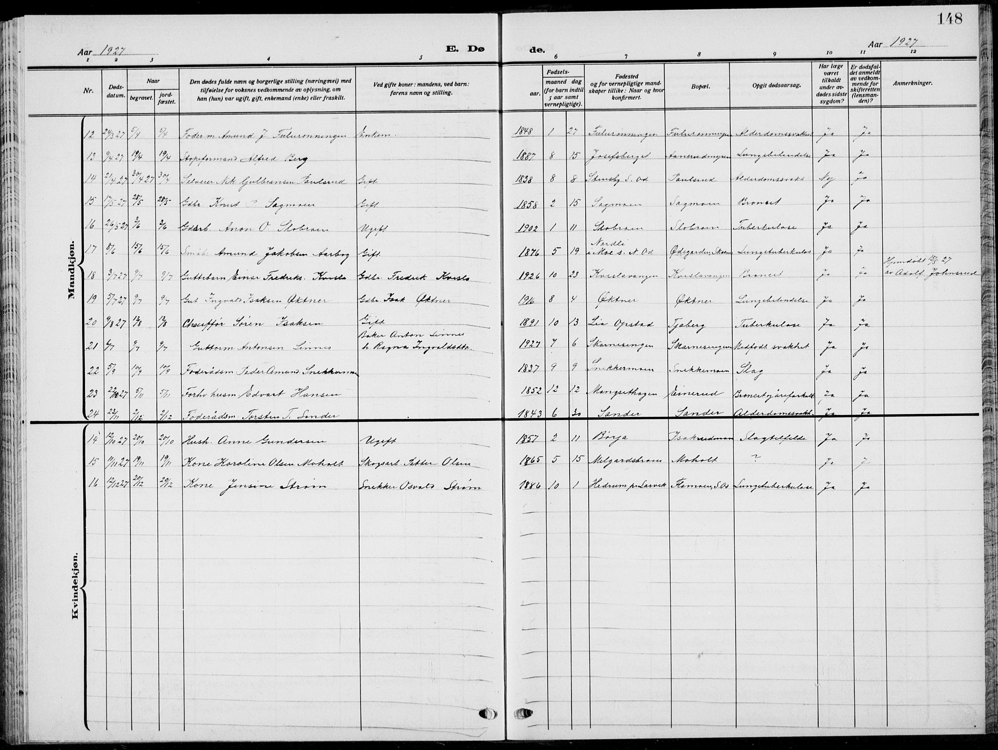 Sør-Odal prestekontor, AV/SAH-PREST-030/H/Ha/Hab/L0011: Klokkerbok nr. 11, 1922-1939, s. 148