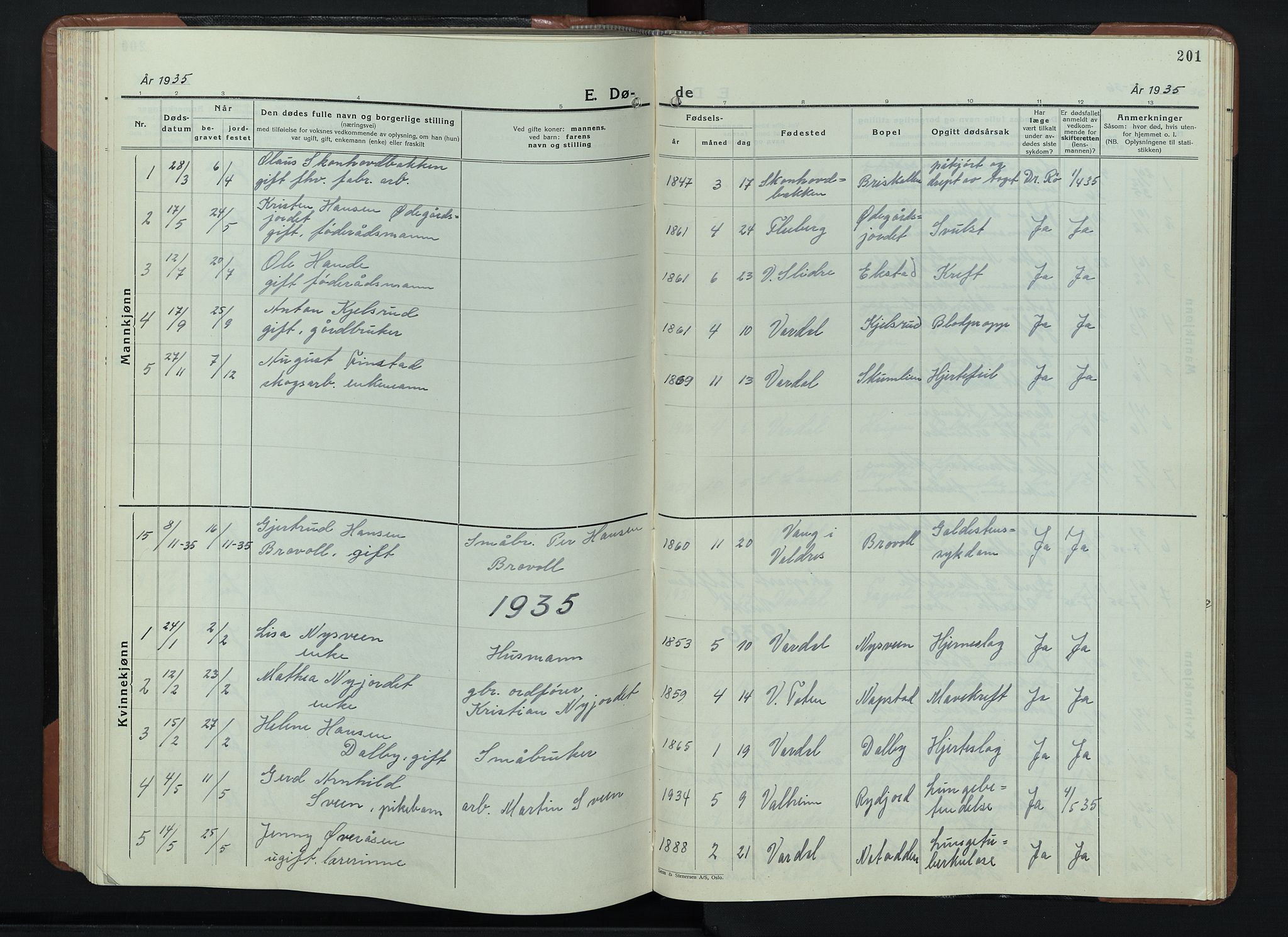 Vardal prestekontor, AV/SAH-PREST-100/H/Ha/Hab/L0018: Klokkerbok nr. 18, 1931-1951, s. 201