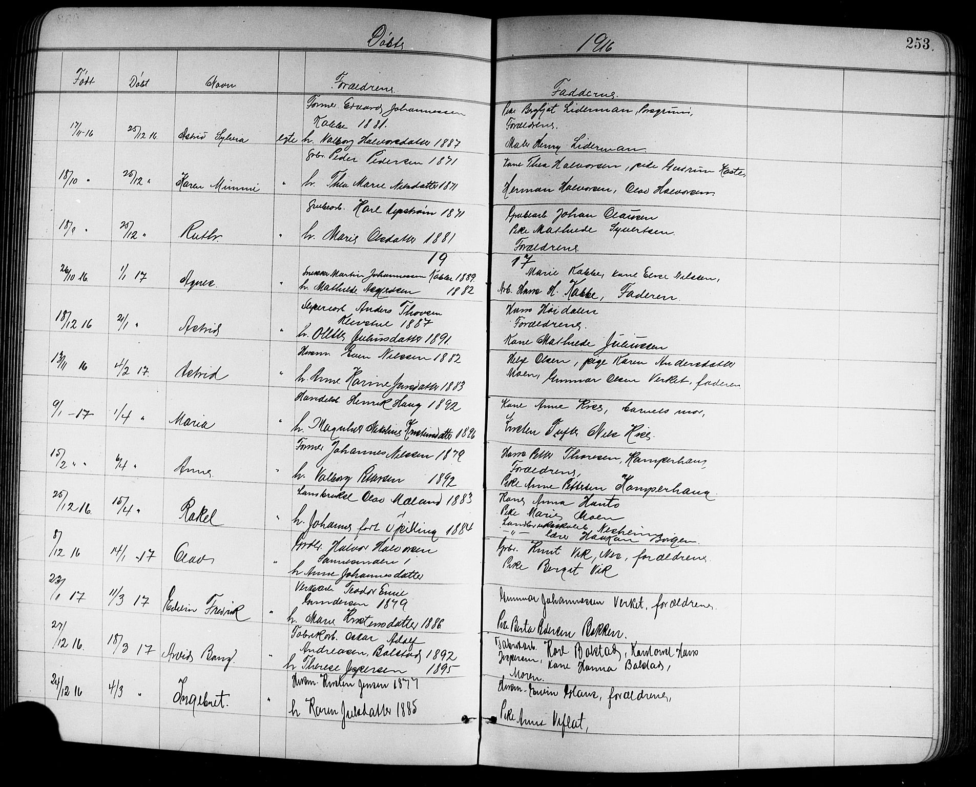 Holla kirkebøker, AV/SAKO-A-272/G/Ga/L0005: Klokkerbok nr. I 5, 1891-1917, s. 253
